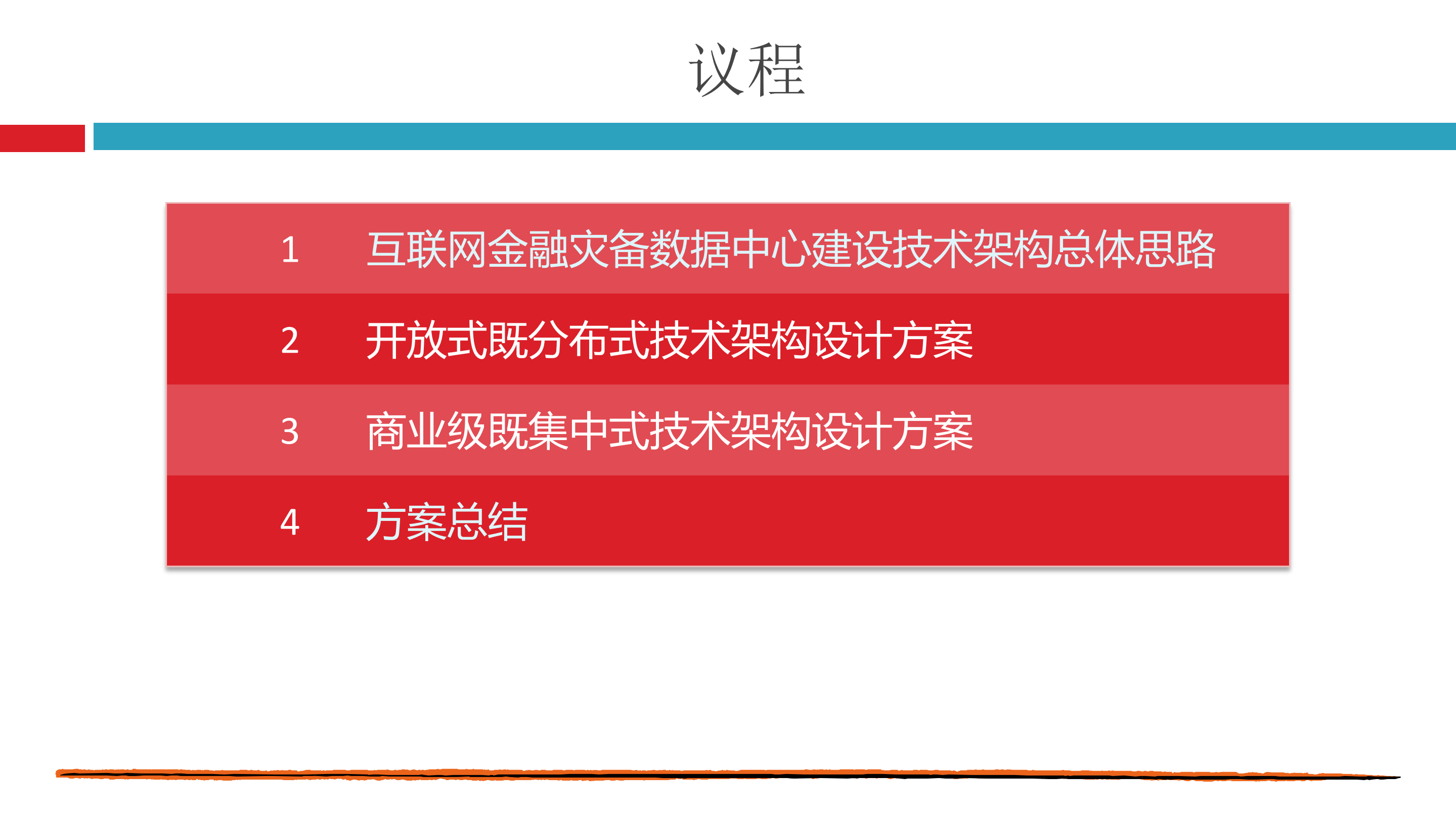 金融灾备数据中心技术方案_ITIL之家(www.itilzj.com)_.PDF 第2页
