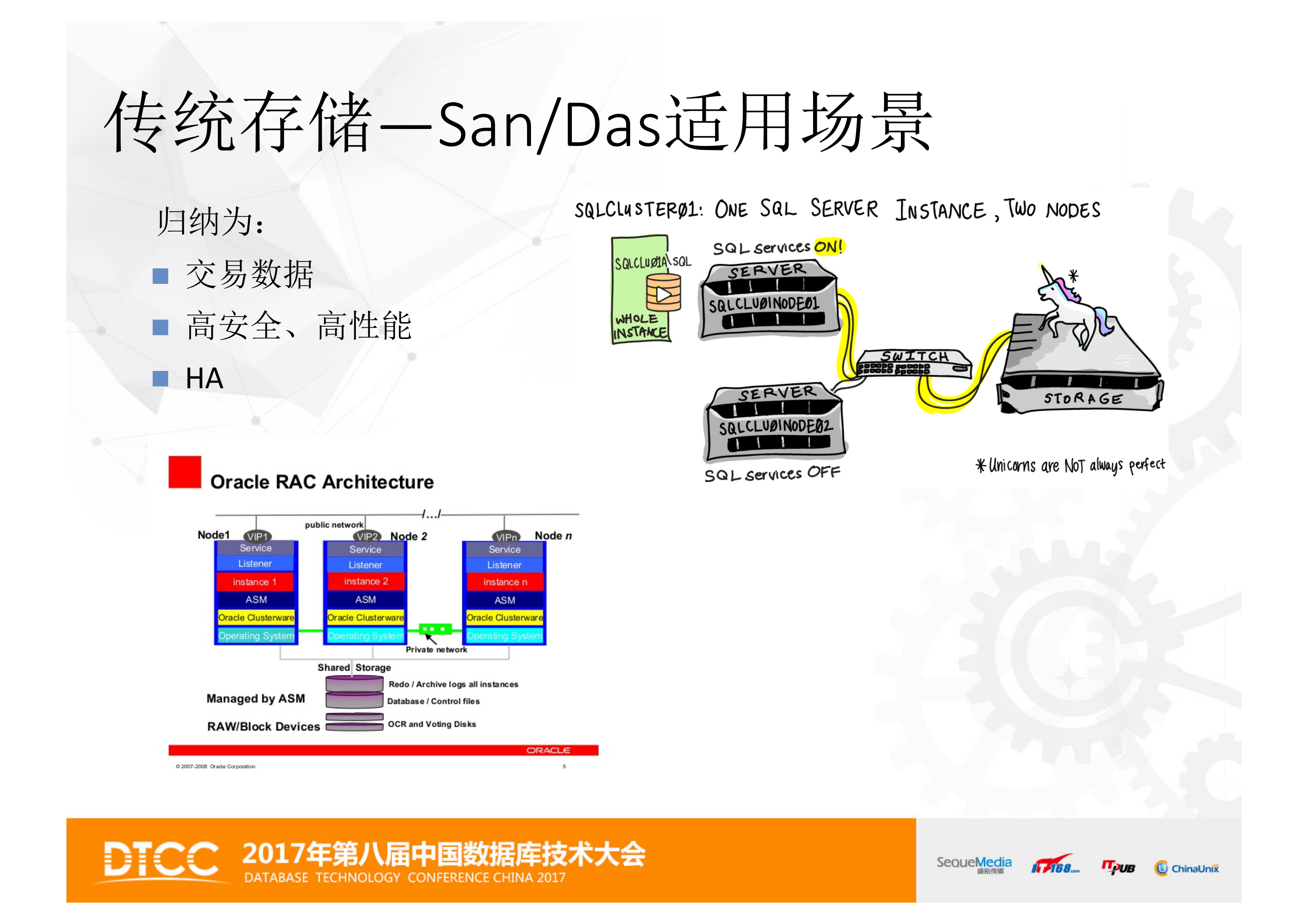 金融行业数据库存储和加速_ITIL之家(www.itilzj.com)_.PDF 第5页