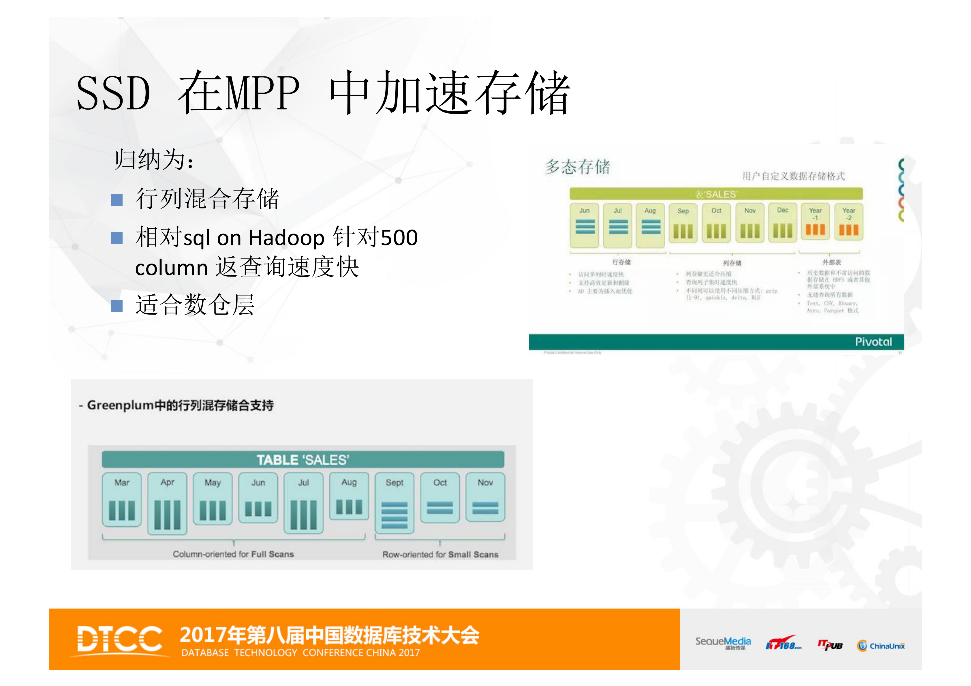 金融行业数据库存储和加速_ITIL之家(www.itilzj.com)_.PDF 第10页