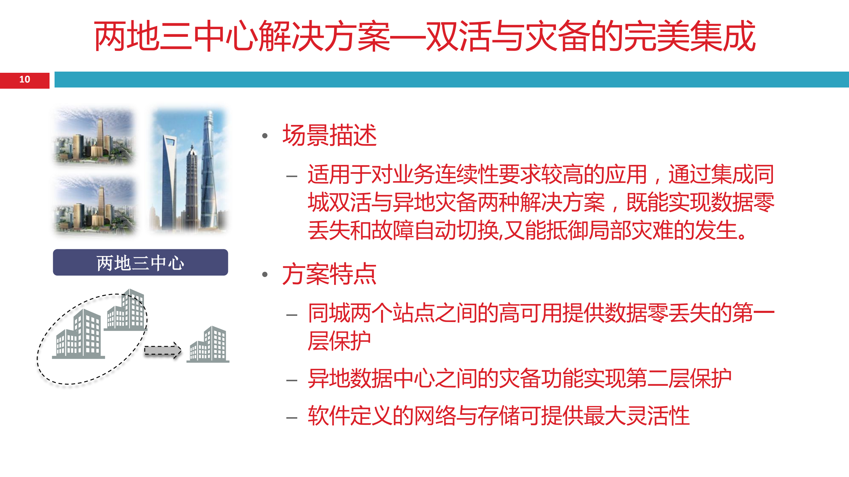 金融灾备数据中心技术方案_ITIL之家(www.itilzj.com)_.PDF 第10页