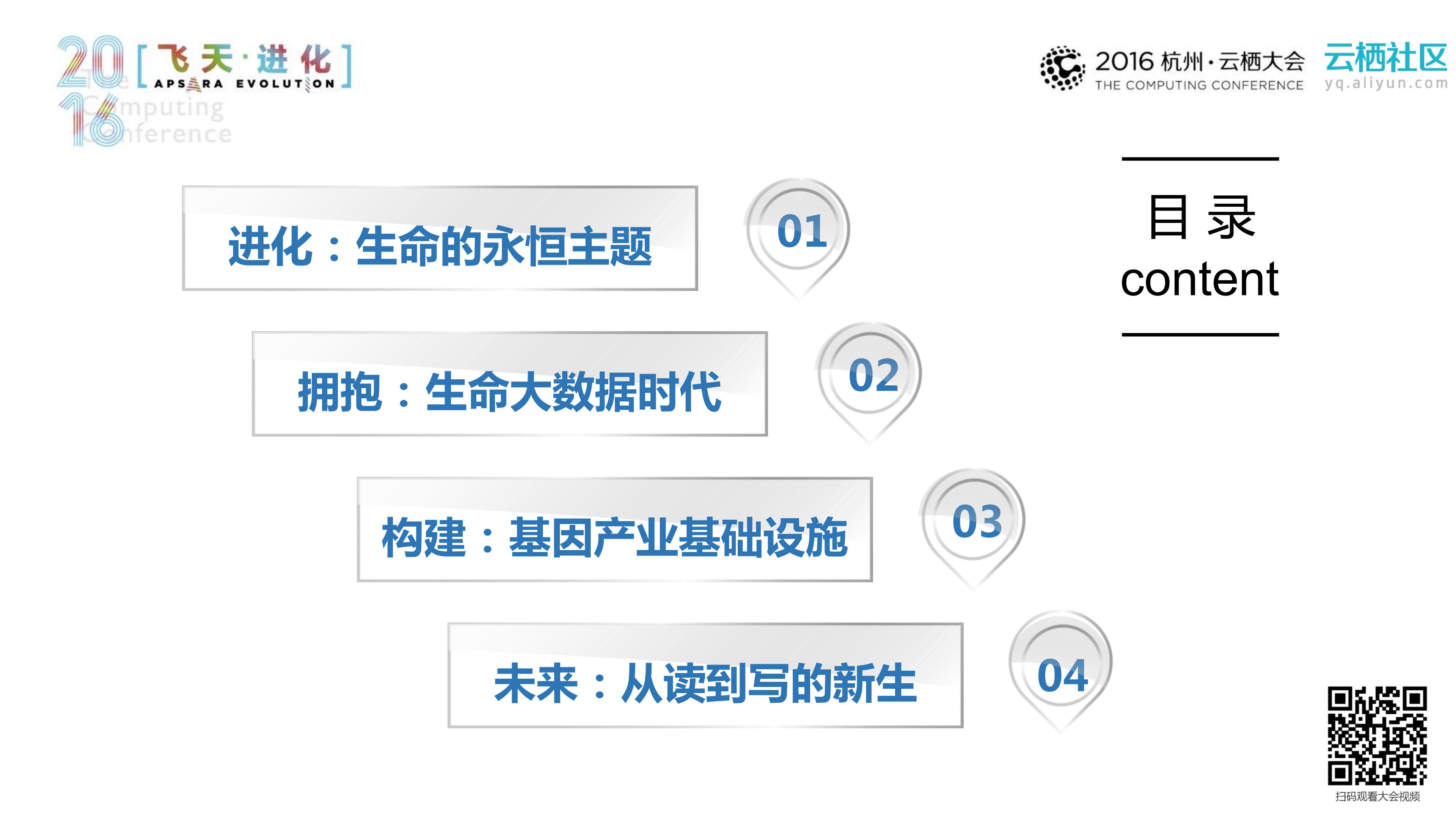 进化+构建基因产业的基础设施_ITIL之家(www.itilzj.com)_.PDF 第2页