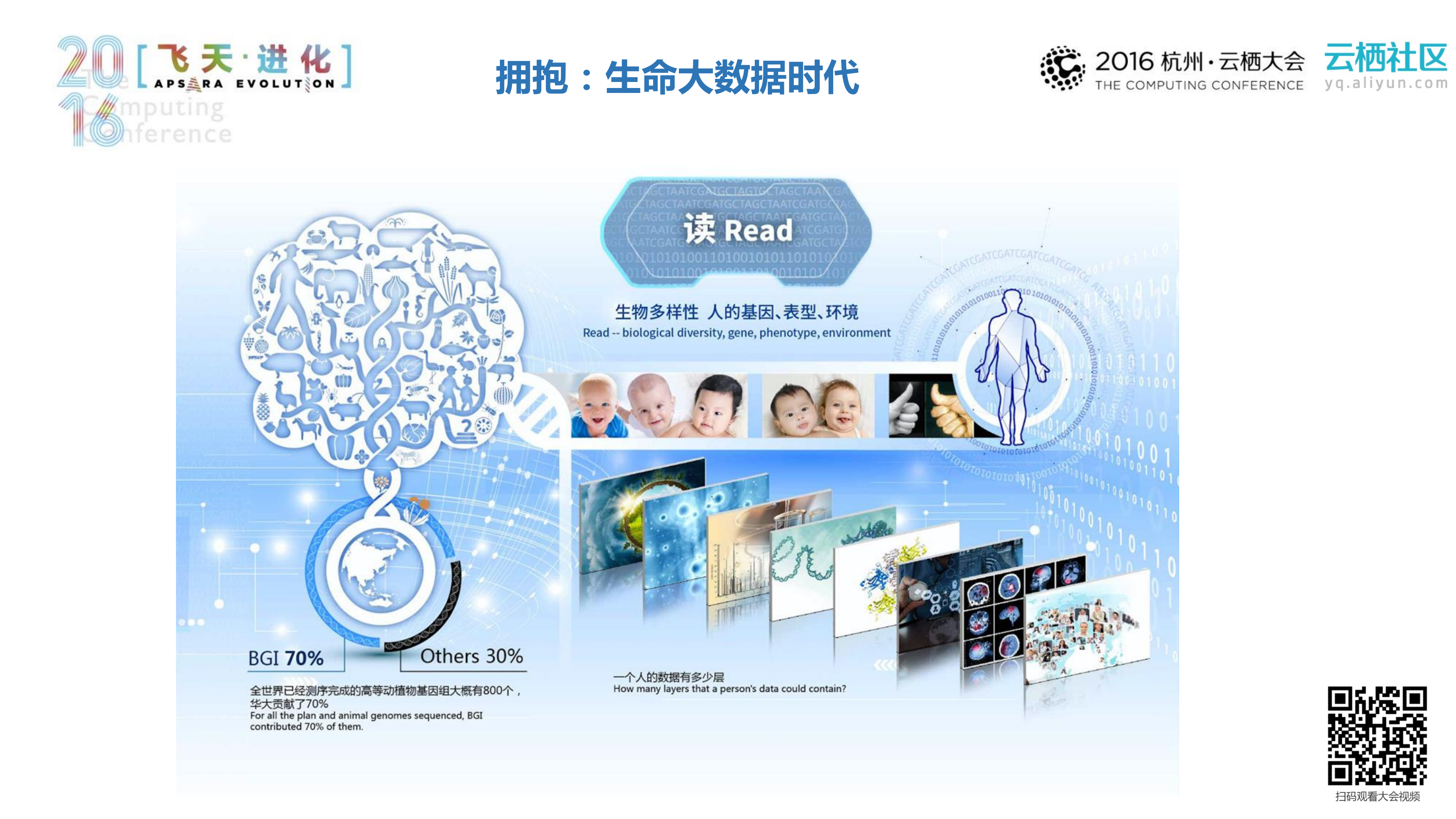 进化+构建基因产业的基础设施_ITIL之家(www.itilzj.com)_.PDF 第8页