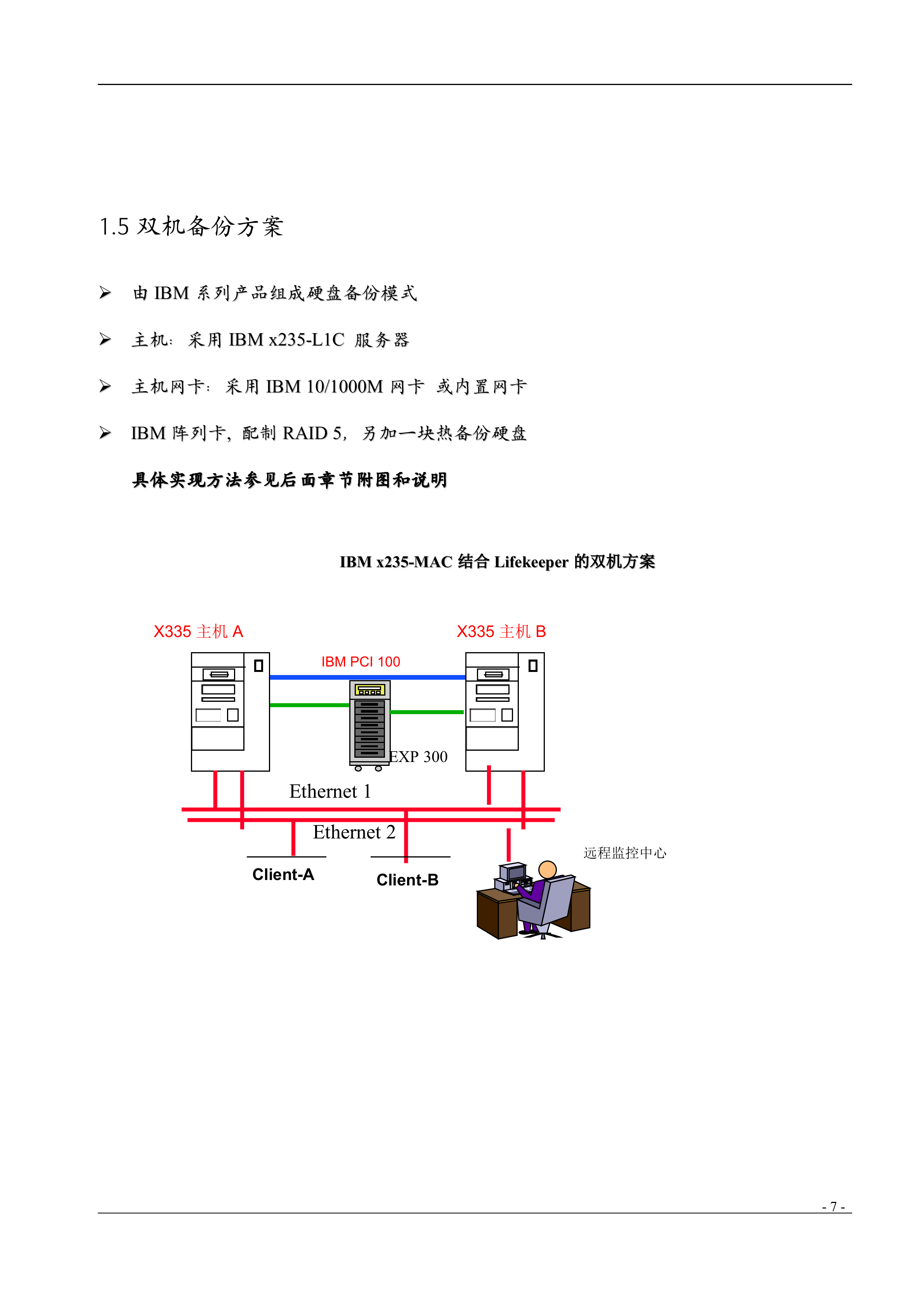 酒店服务器双机备份方案_ITIL之家(www.itilzj.com)_.DOC 第7页