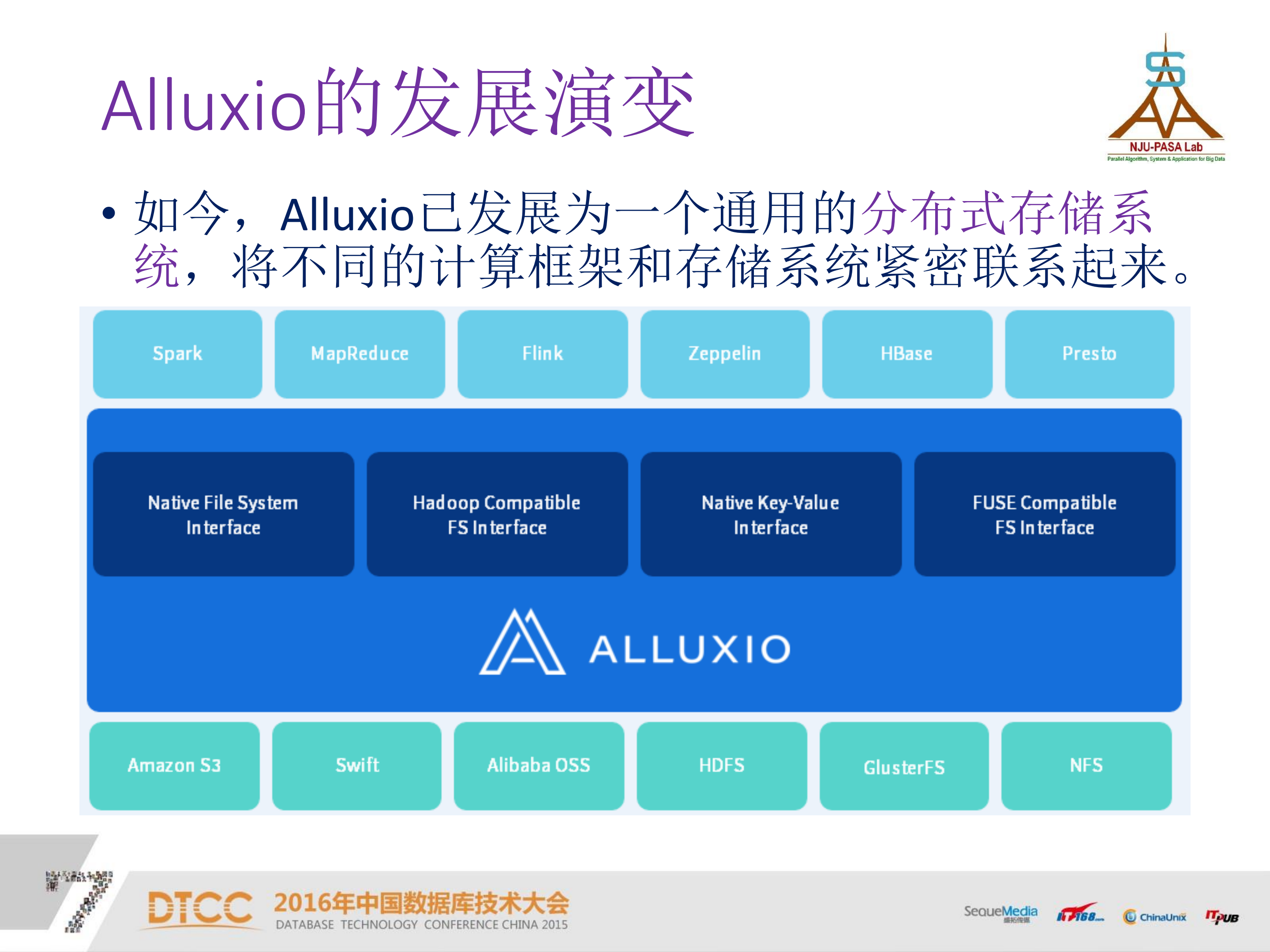开源的虚拟大数据存储系统Alluxio_ITIL之家(www.itilzj.com)_.PDF 第5页