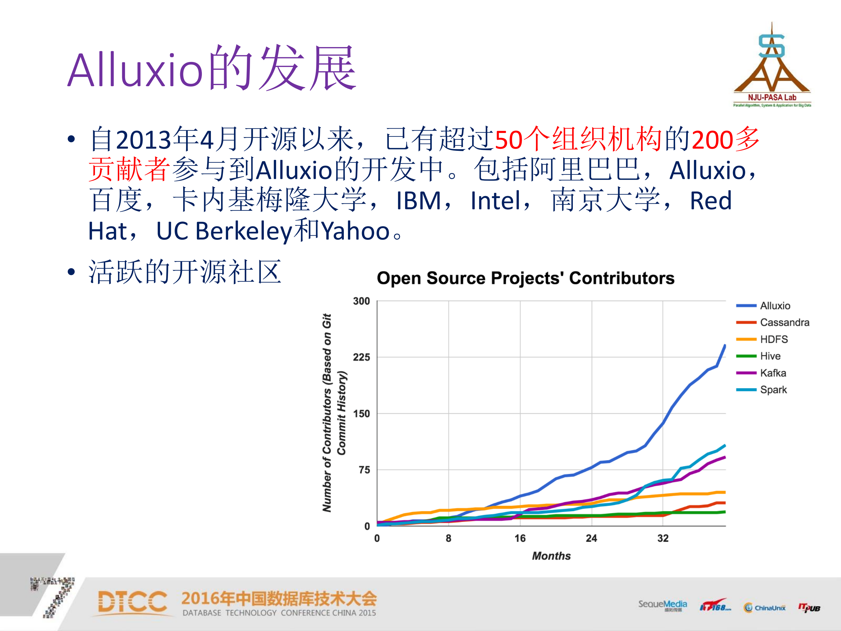 开源的虚拟大数据存储系统Alluxio_ITIL之家(www.itilzj.com)_.PDF 第7页