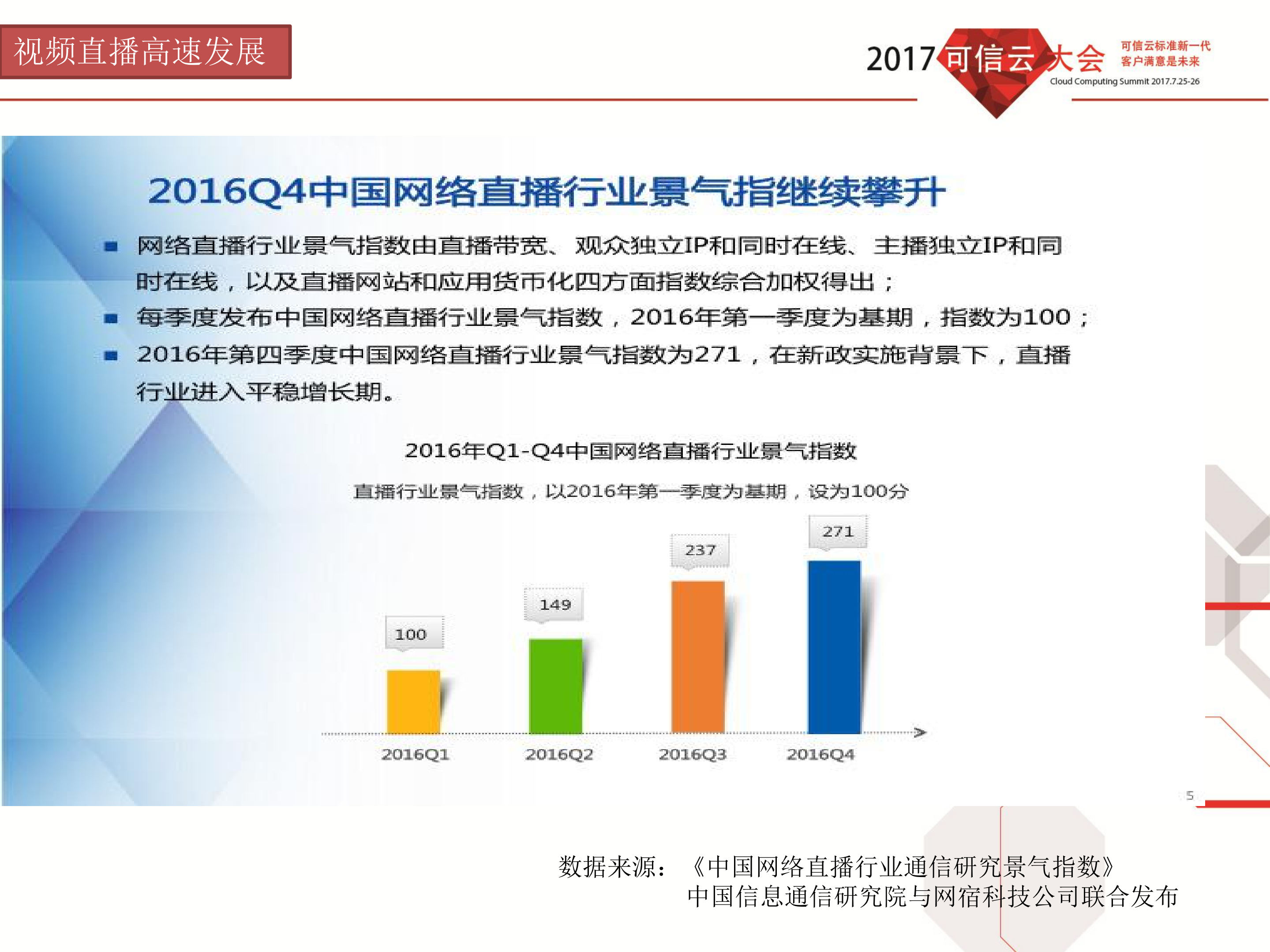 可信云·云分发服务评估方法_ITIL之家(www.itilzj.com)_.PDF 第9页