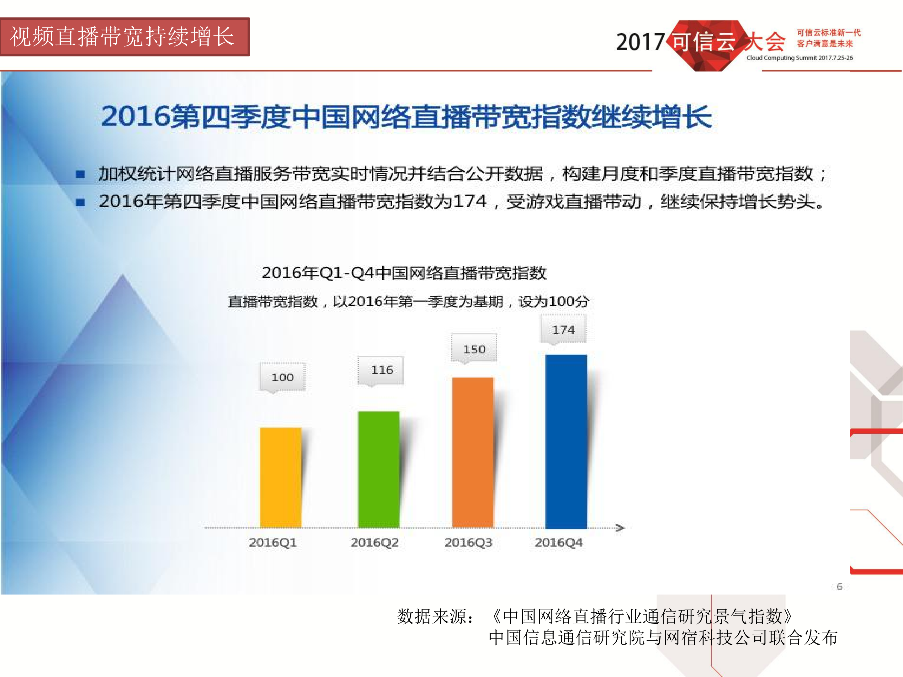 可信云·云分发服务评估方法_ITIL之家(www.itilzj.com)_.PDF 第10页