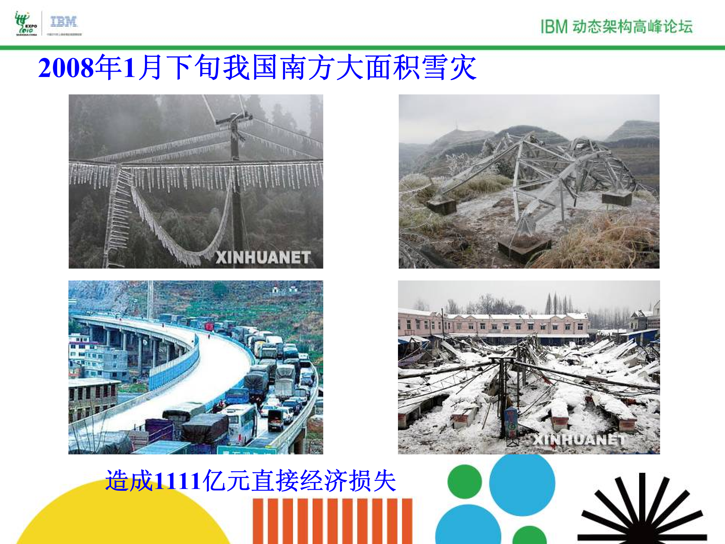 跨平台二地三中心高可用及容灾解决方案_ITIL之家(www.itilzj.com)_.PDF 第4页