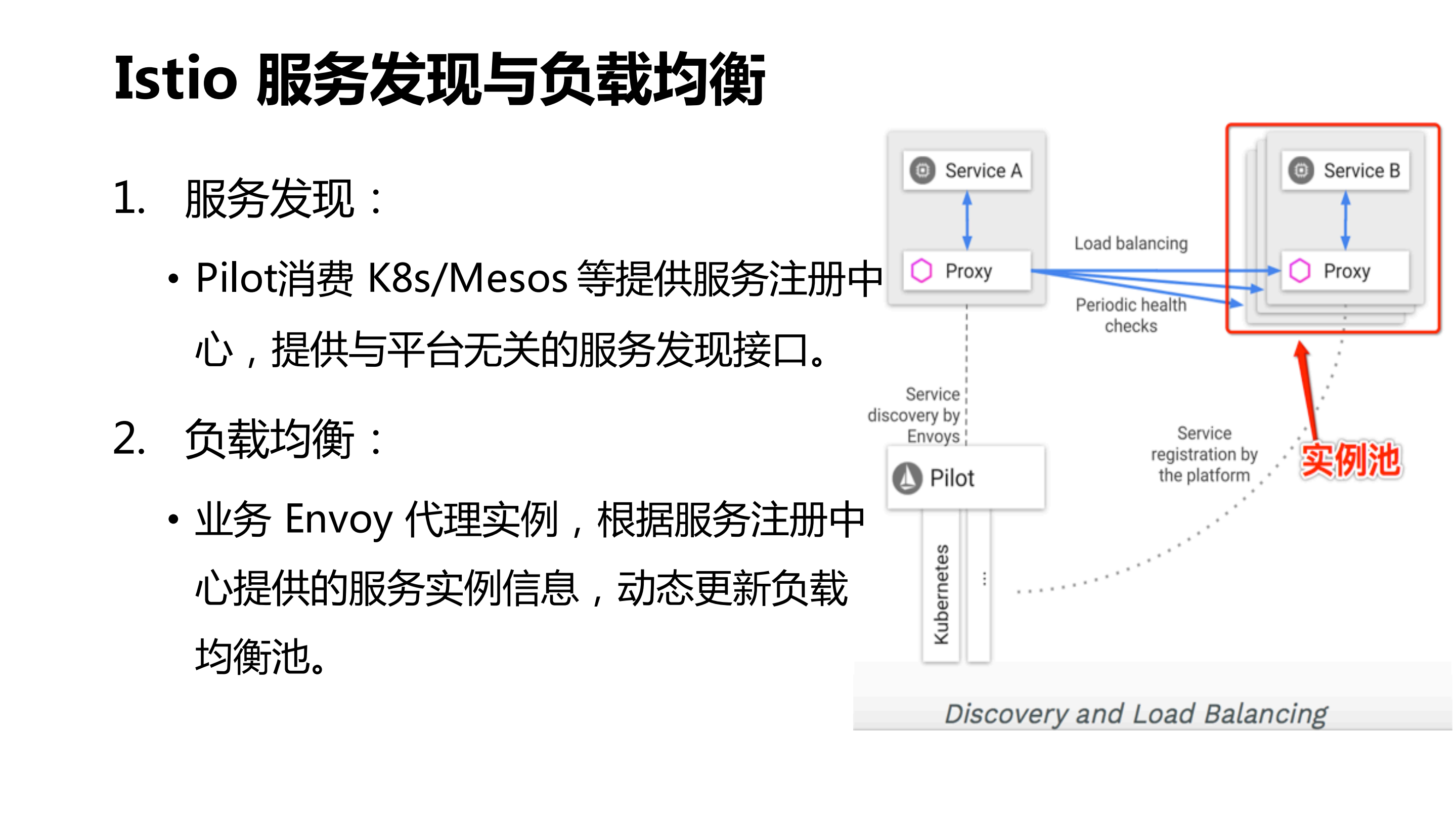快手基于Istio服务网格平台化与落地实践_ITIL之家(www.itilzj.com)_.PDF 第10页