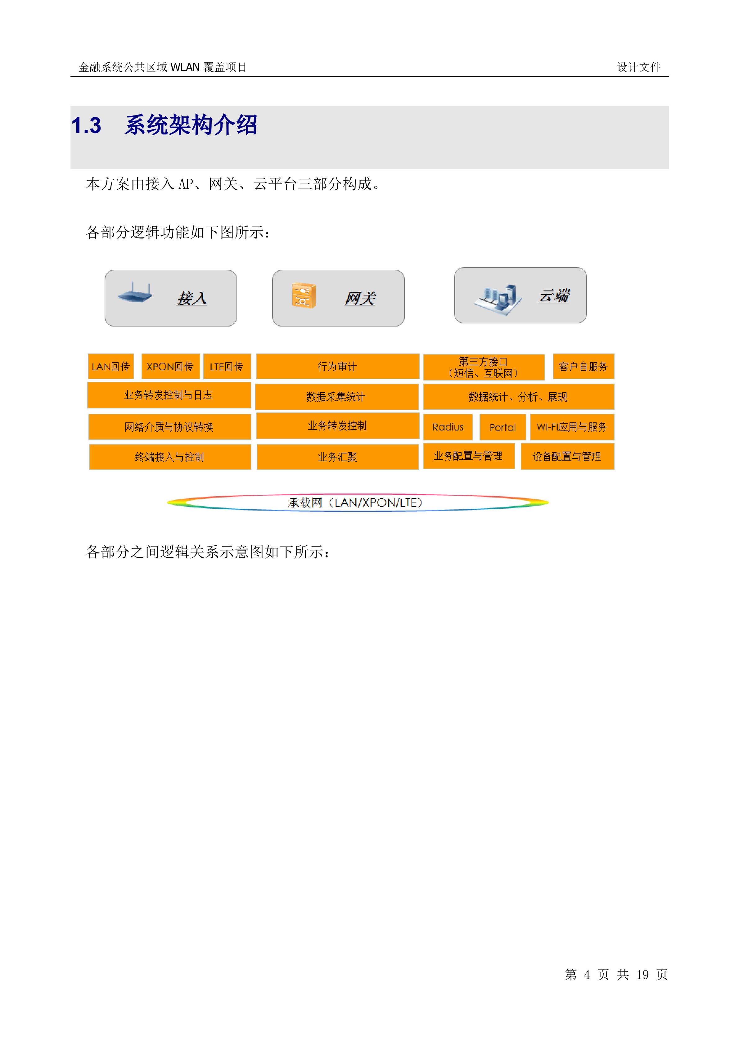 联通银行WLAN项目建设方案_ITIL之家(www.itilzj.com)_.DOCX 第4页