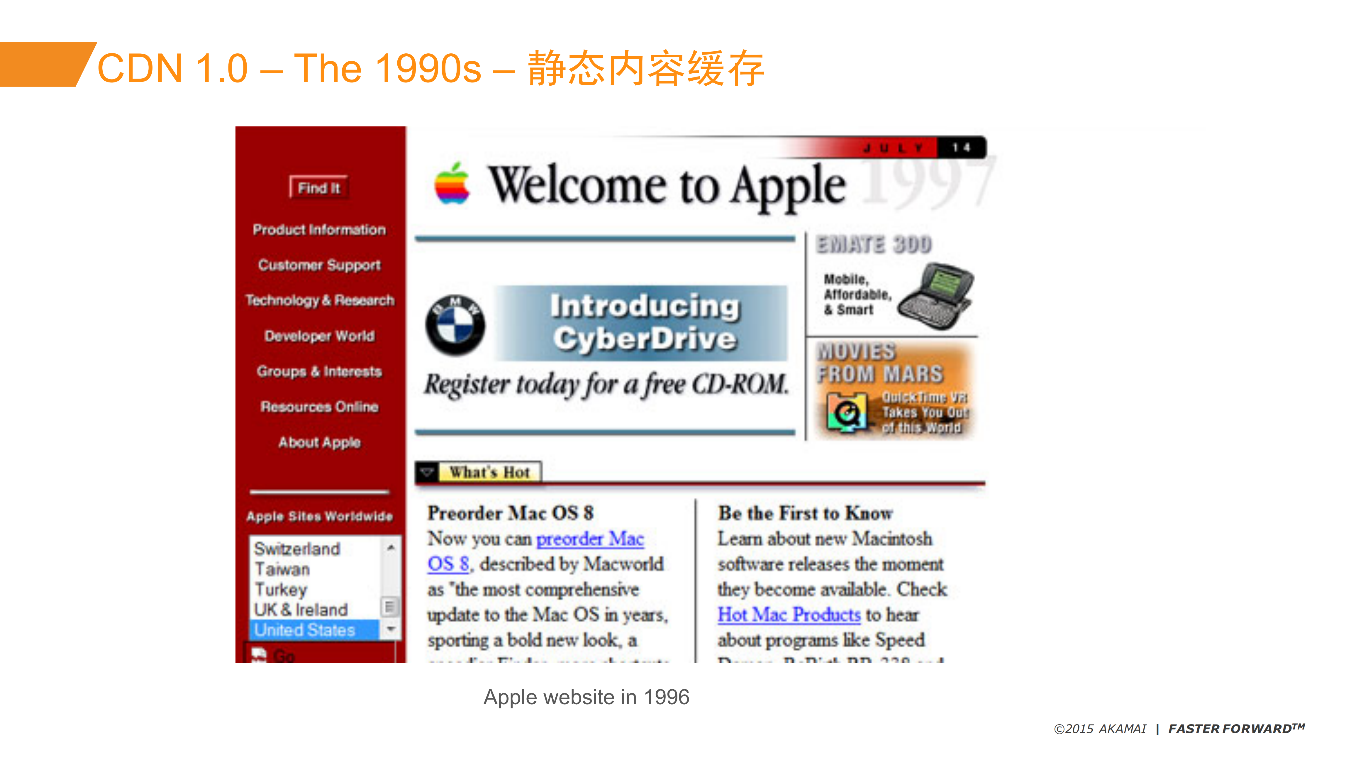 利用CDN简化Web运维和实时可视能力_ITIL之家(www.itilzj.com)_.PDF 第3页