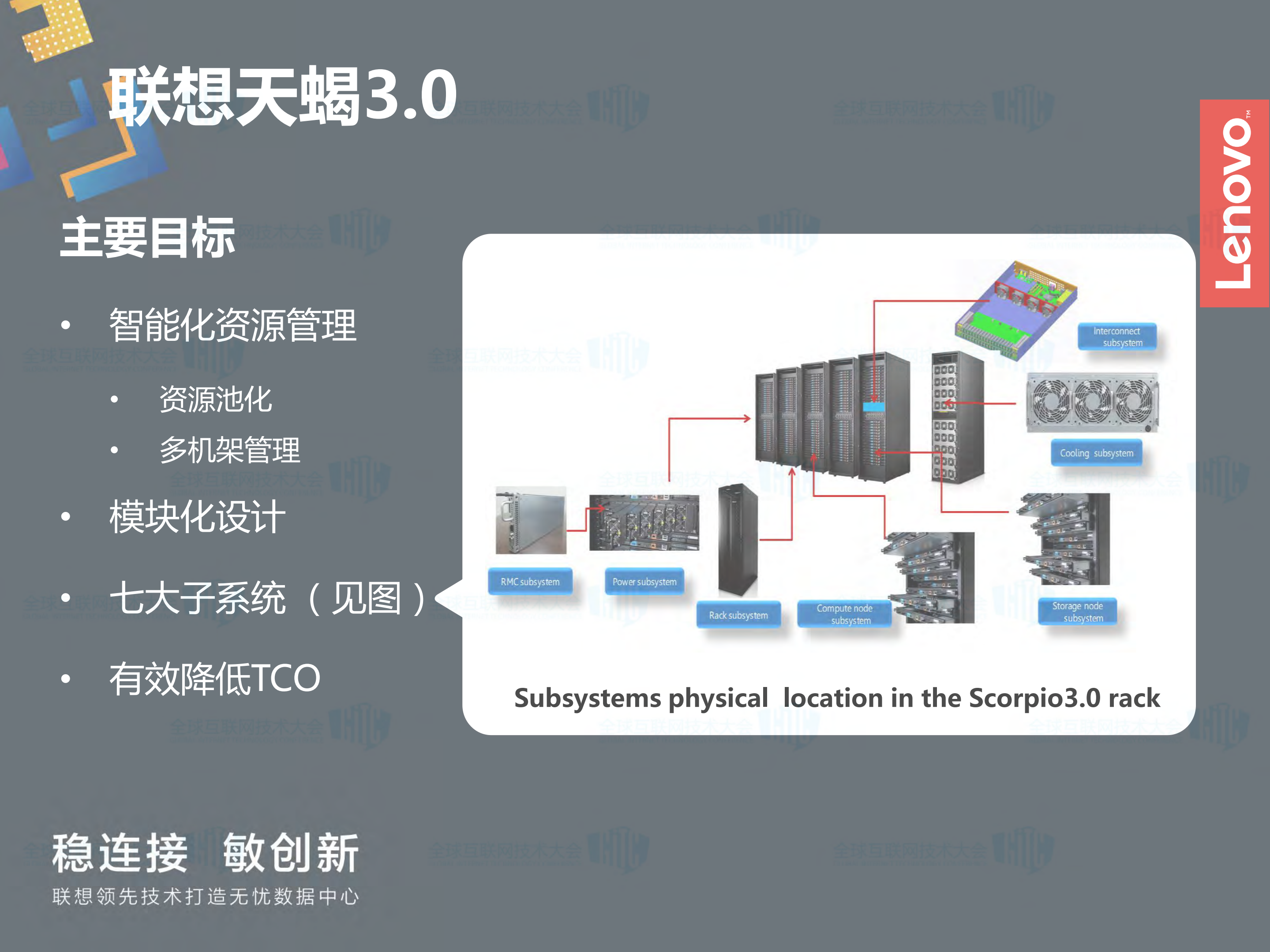 联想数据中心新IT基础架构_ITIL之家(www.itilzj.com)_.PDF 第6页