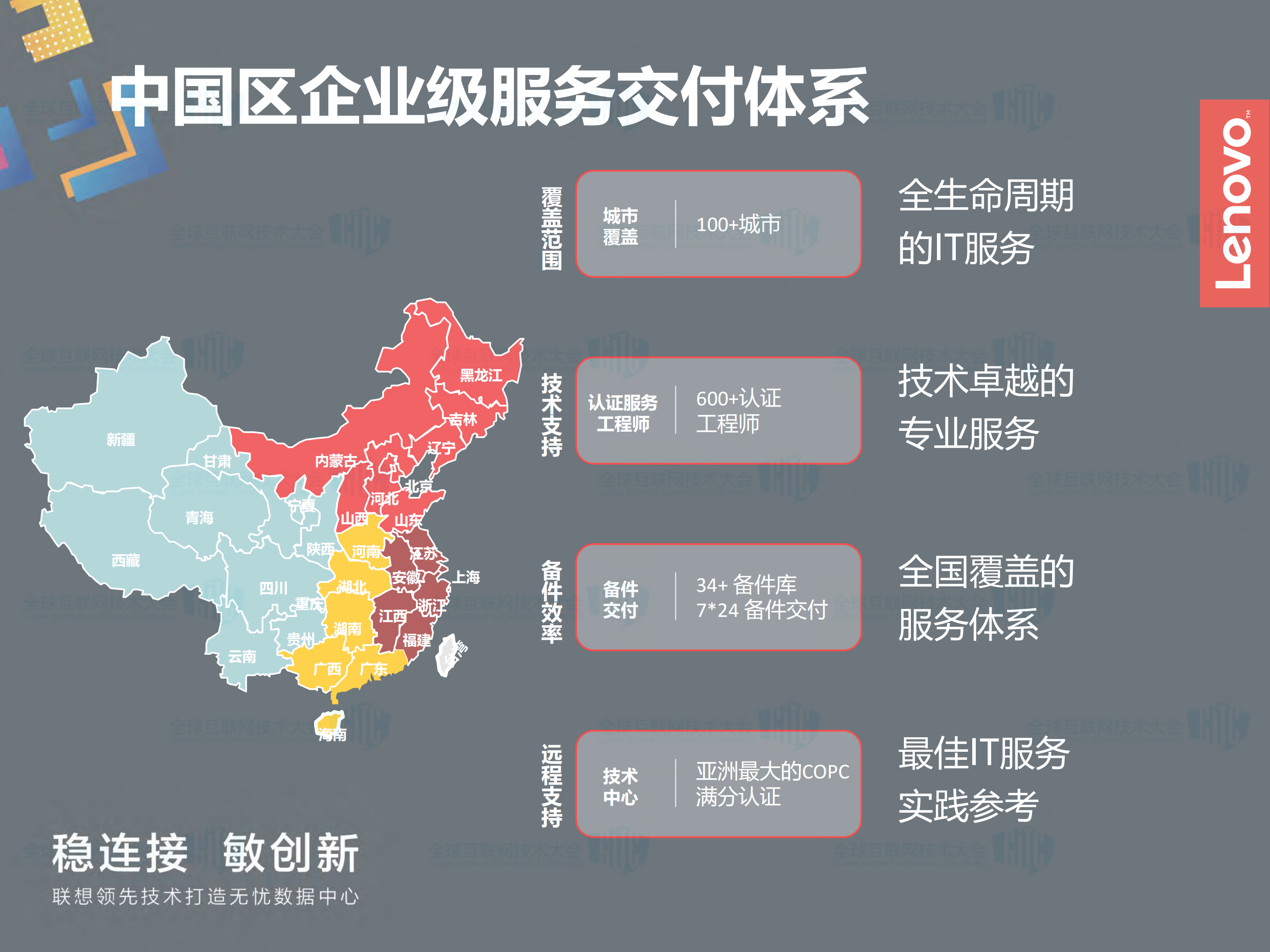 联想数据中心新IT基础架构_ITIL之家(www.itilzj.com)_.PDF 第7页