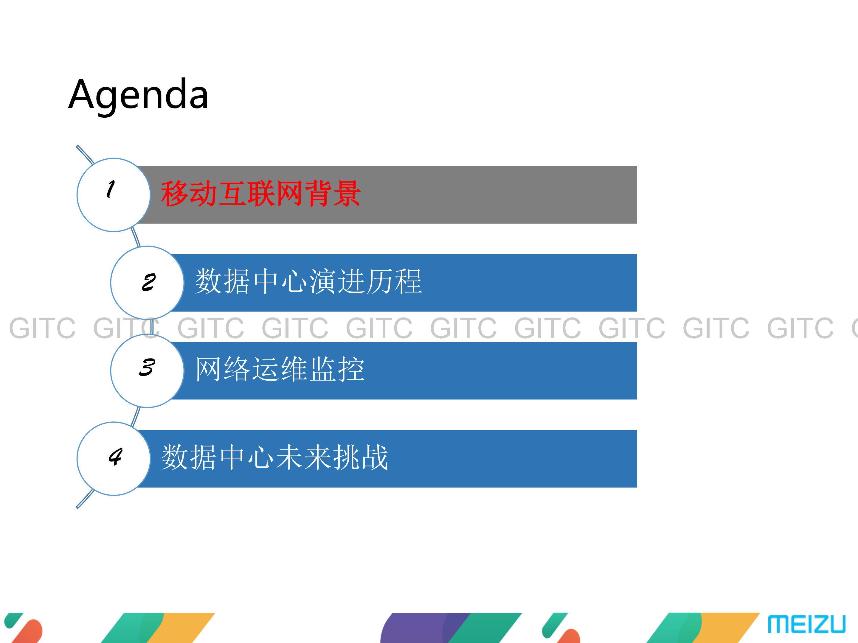 魅族_ITIL之家(www.itilzj.com)_.PDF 第2页