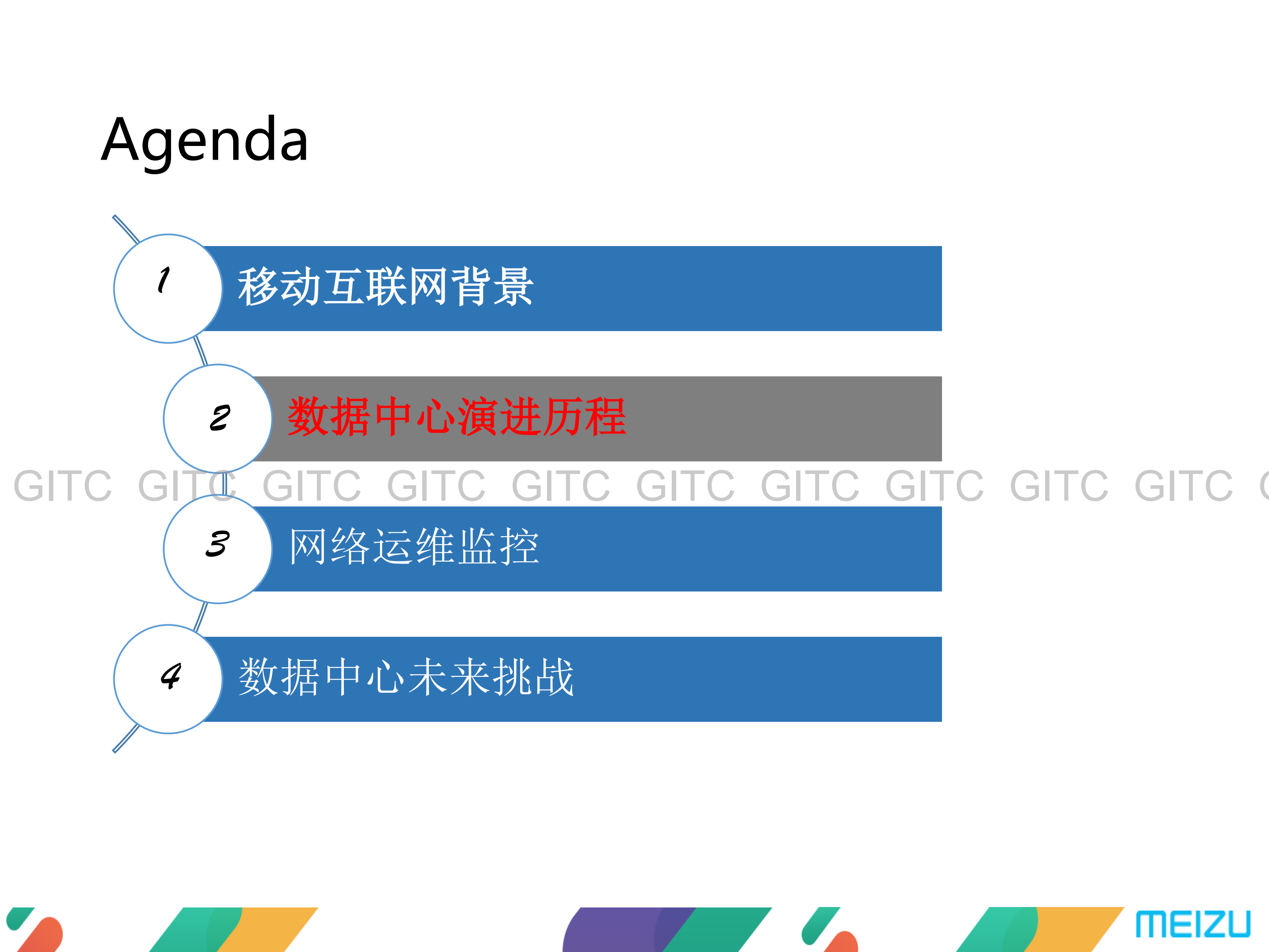 魅族_ITIL之家(www.itilzj.com)_.PDF 第7页