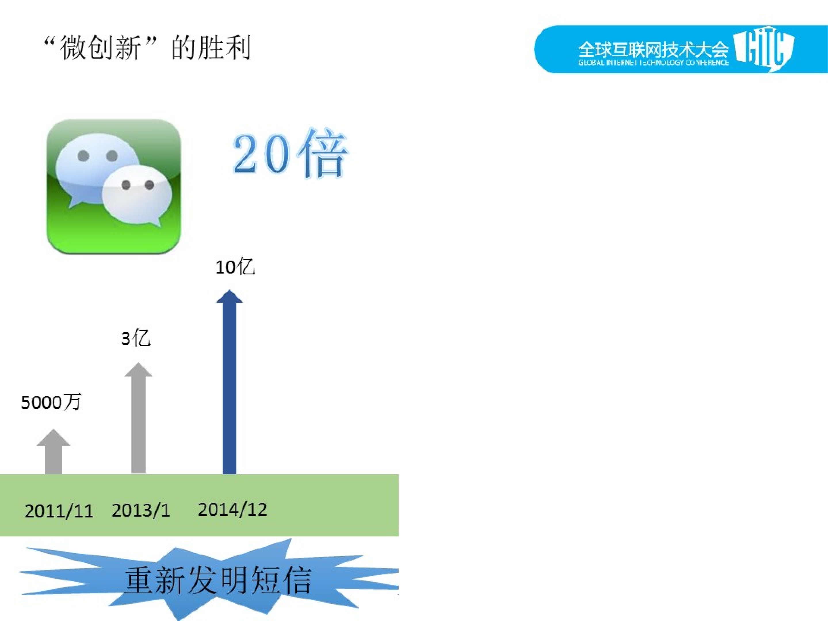 面向应用的下一代网络架构_ITIL之家(www.itilzj.com)_.PDF 第2页