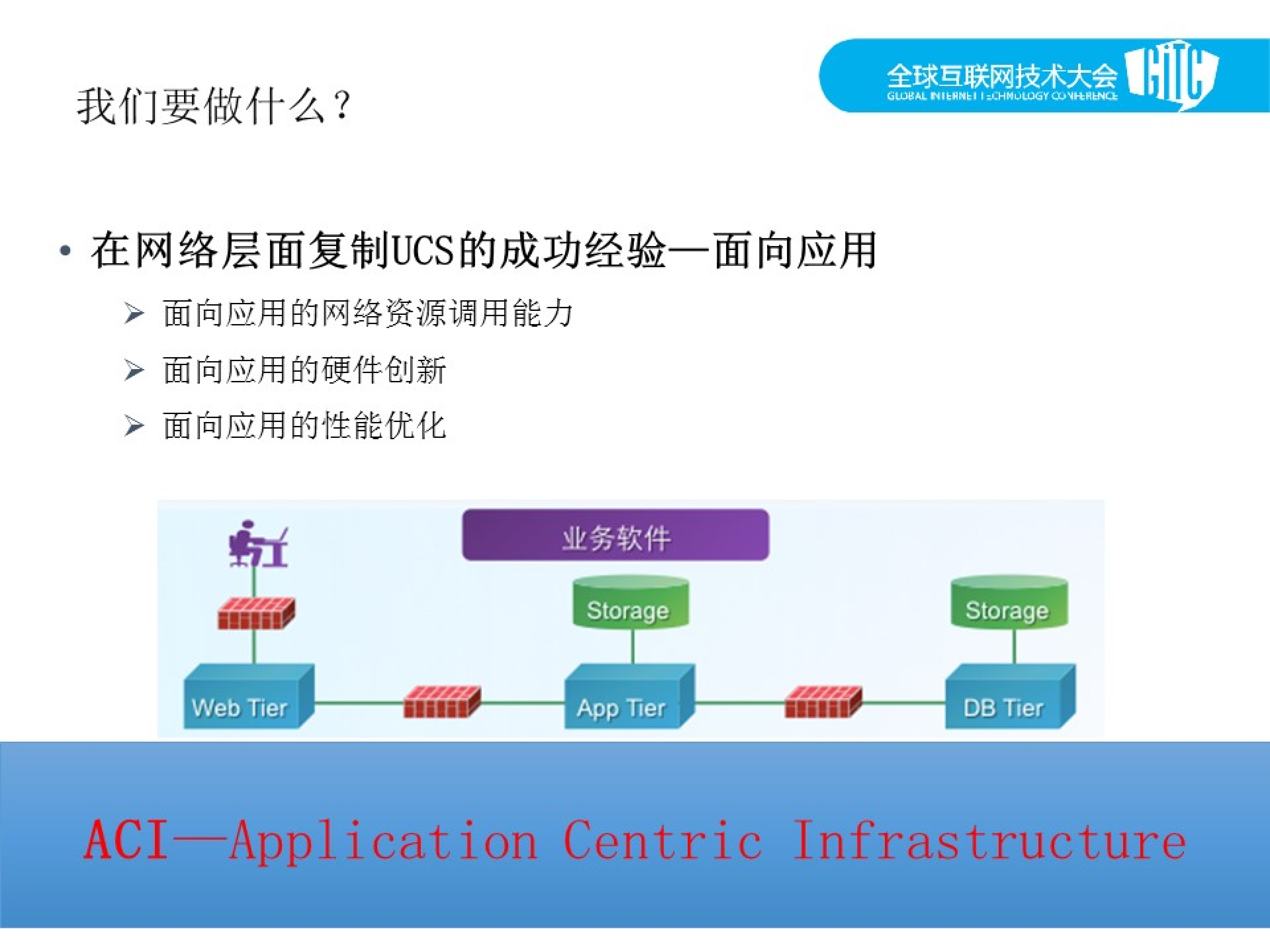 面向应用的下一代网络架构_ITIL之家(www.itilzj.com)_.PDF 第9页