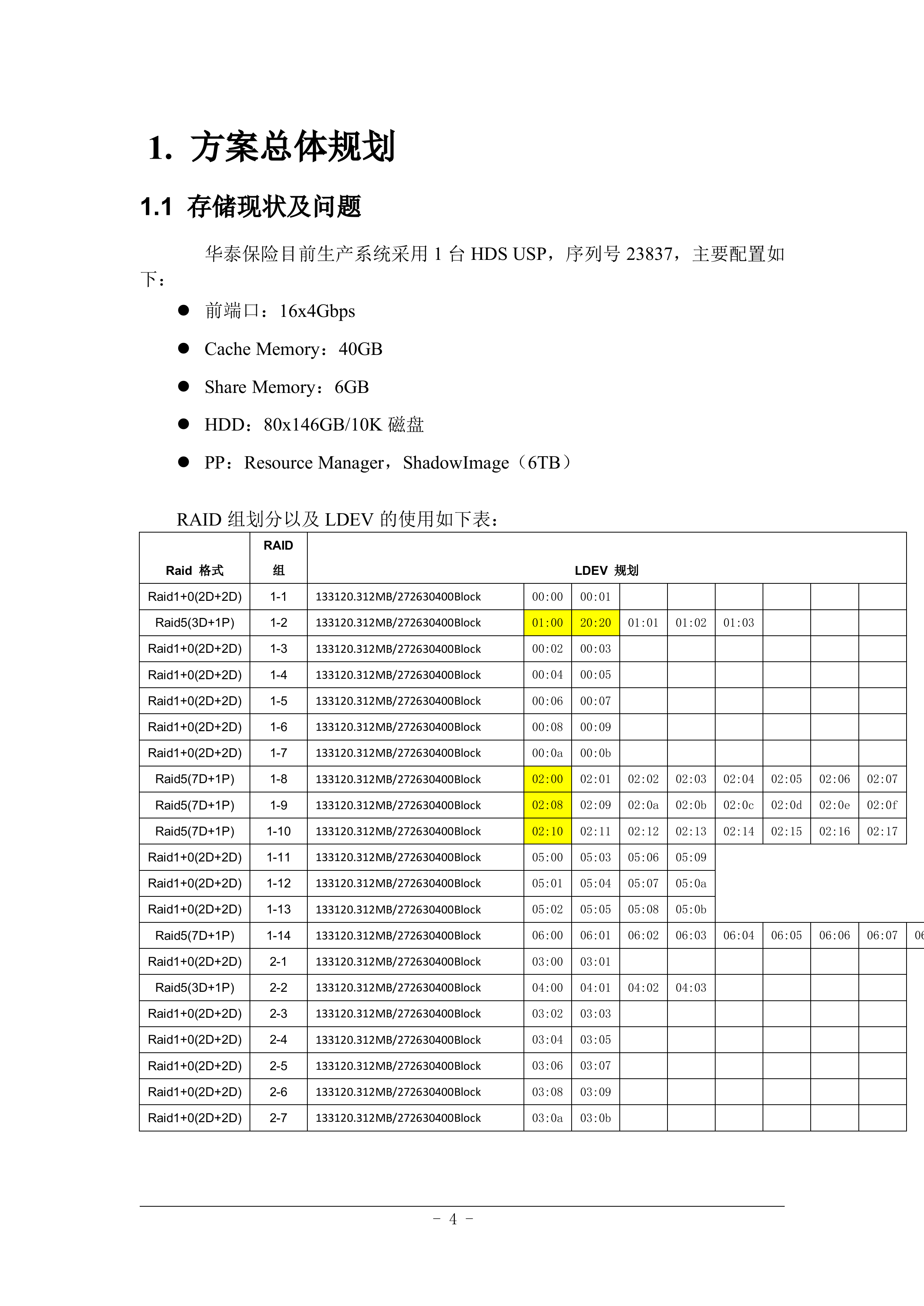 某保险异地容灾解决方案方案_ITIL之家(www.itilzj.com)_.DOC 第4页