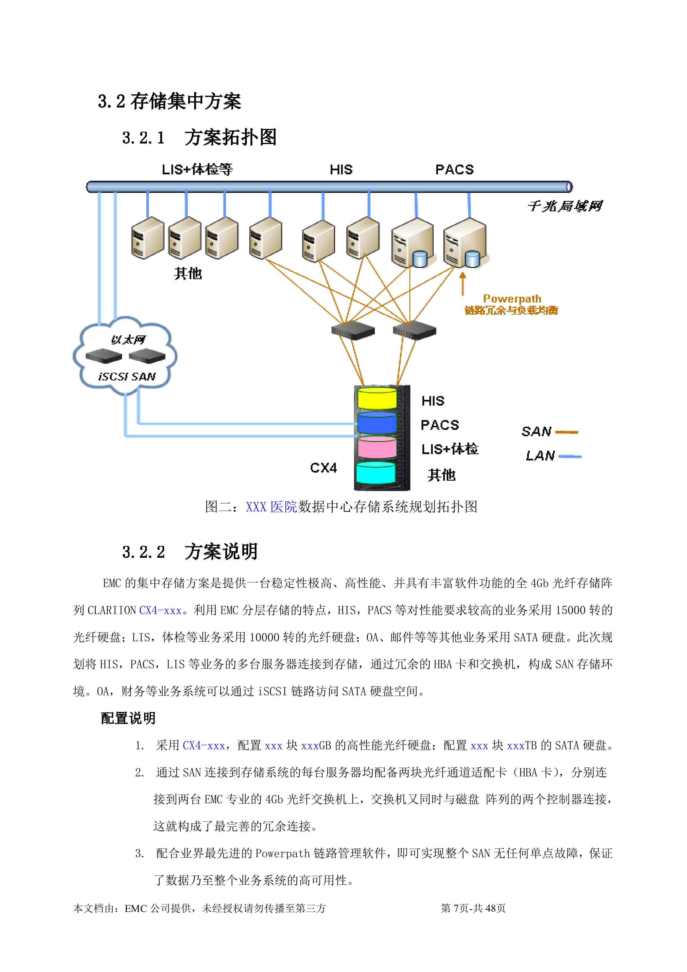 某医院数据存储归档及容灾整体解决方案_ITIL之家(www.itilzj.com)_.DOC 第7页