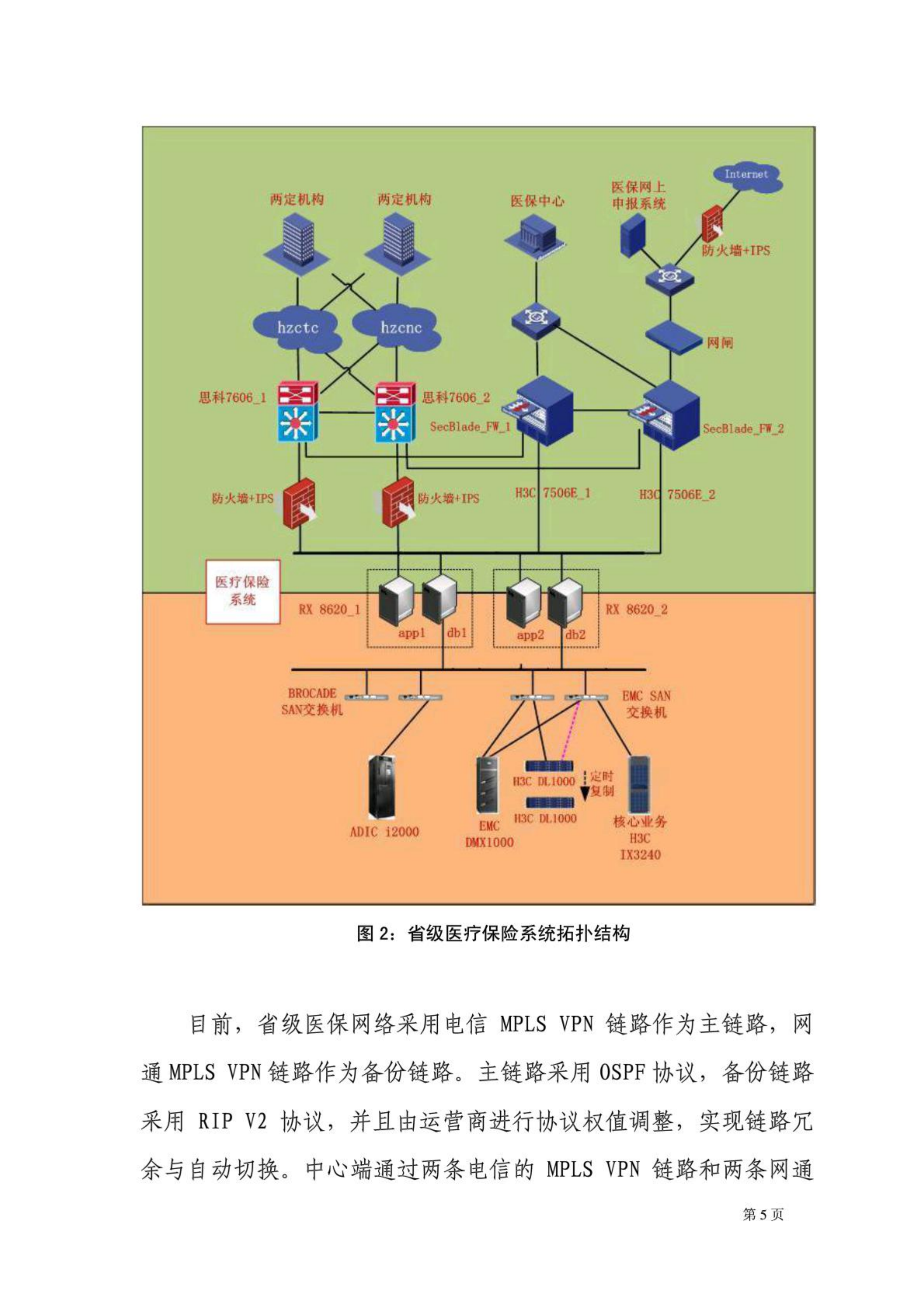 某劳动保障信息系统社保容灾项目建设方案_ITIL之家(www.itilzj.com)_.PDF 第9页