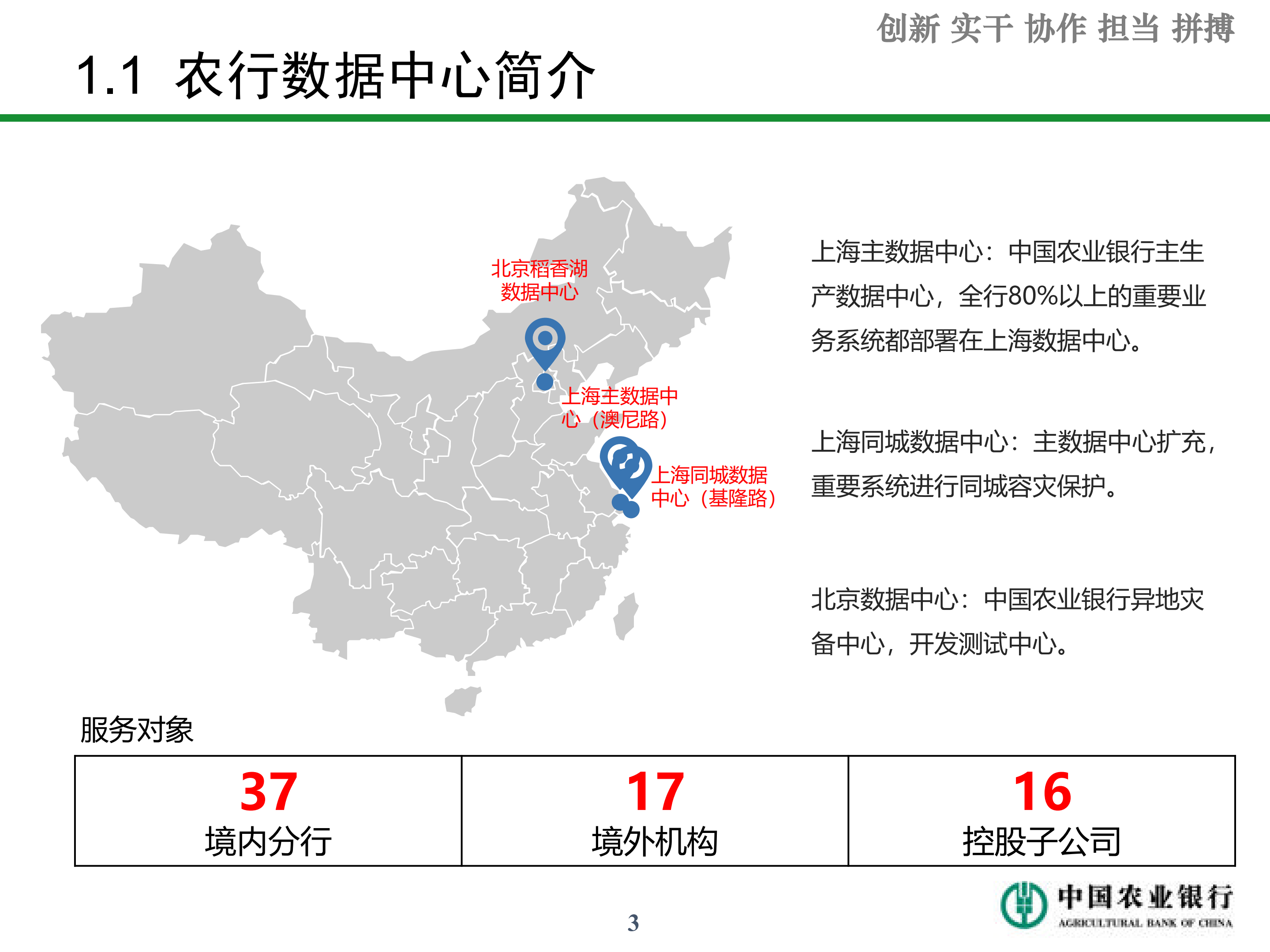 农行构筑新一代核心业务系统_ITIL之家(www.itilzj.com)_.PDF 第3页