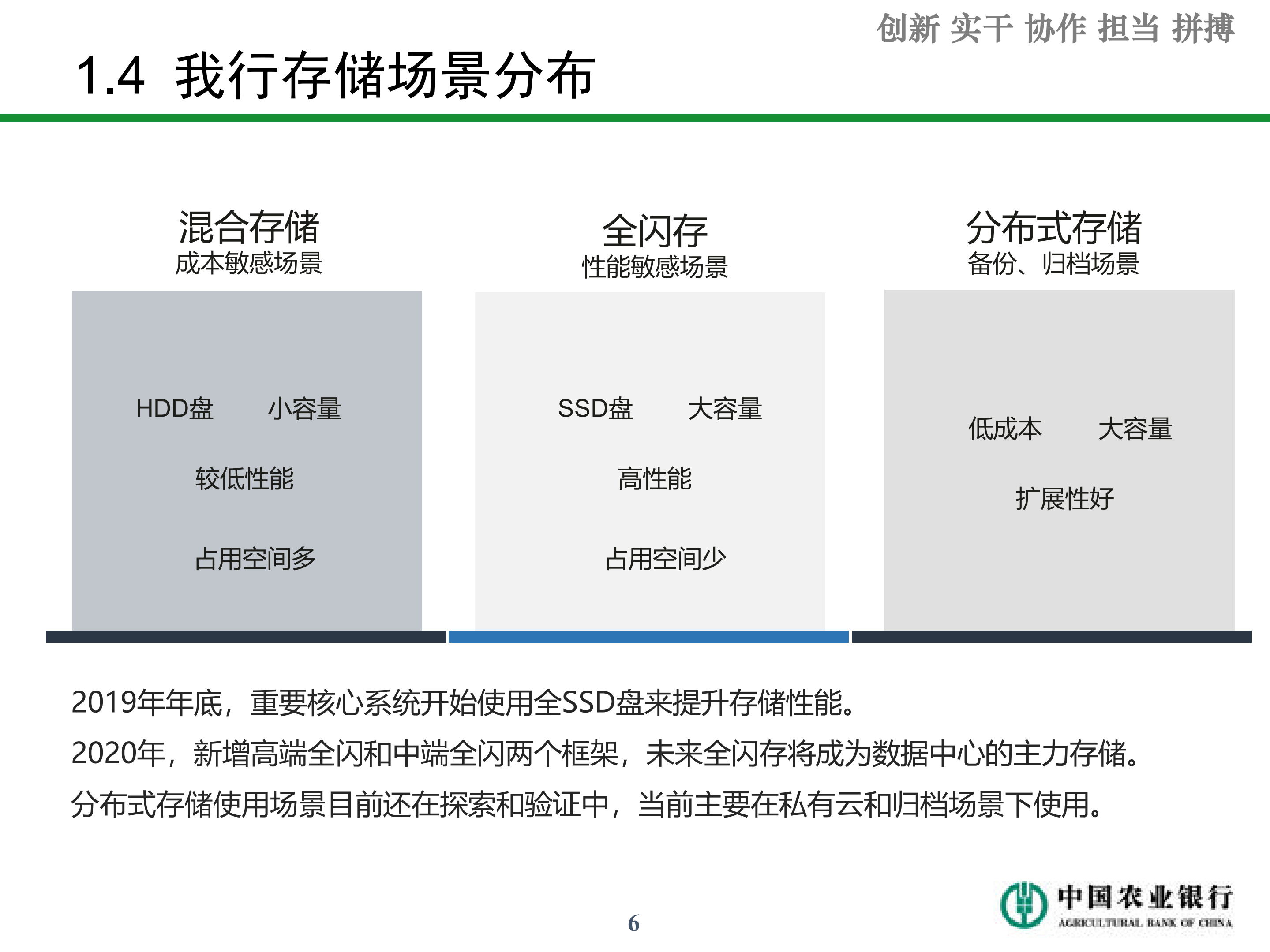 农行构筑新一代核心业务系统_ITIL之家(www.itilzj.com)_.PDF 第6页