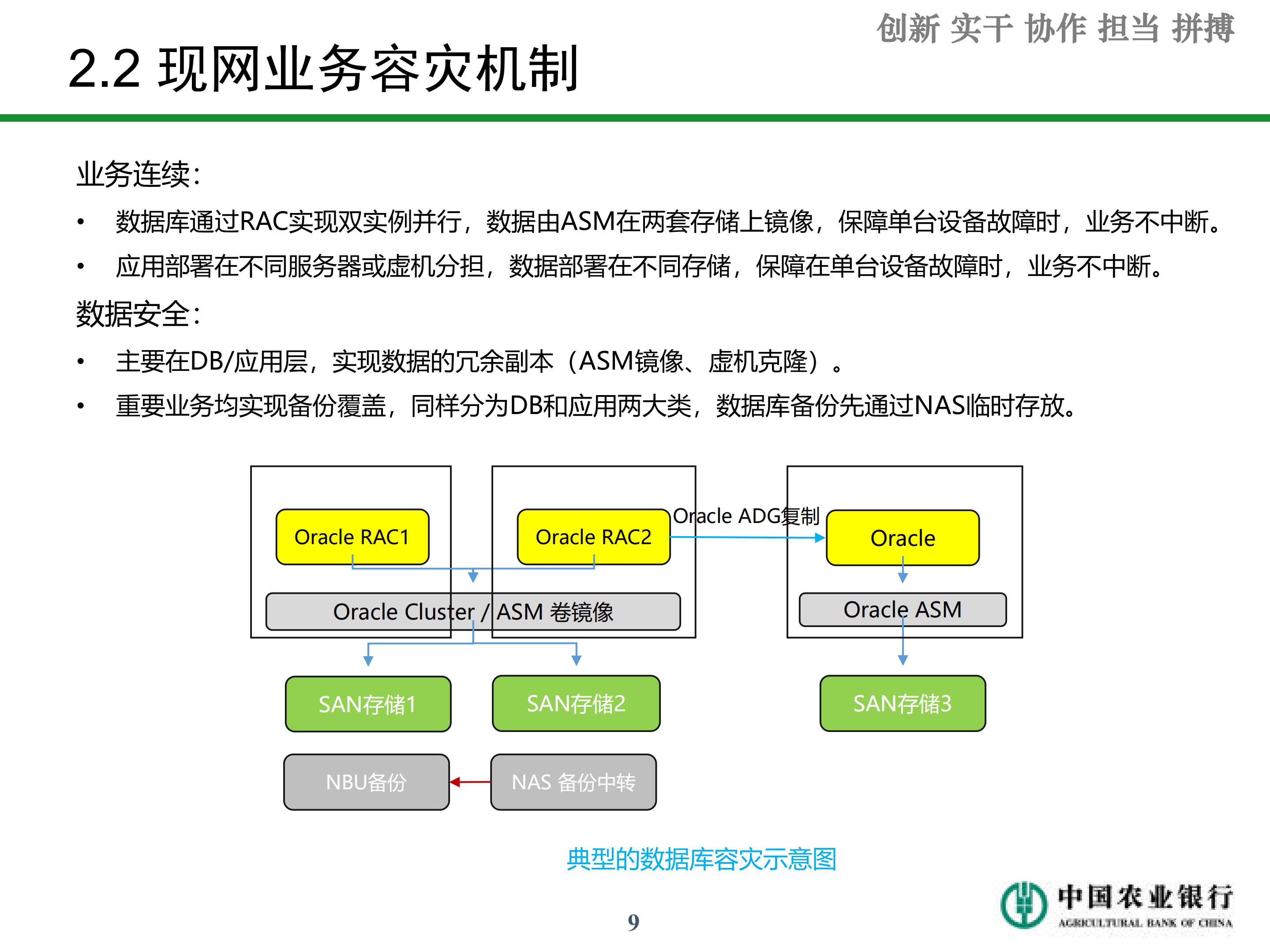 农行构筑新一代核心业务系统_ITIL之家(www.itilzj.com)_.PDF 第9页