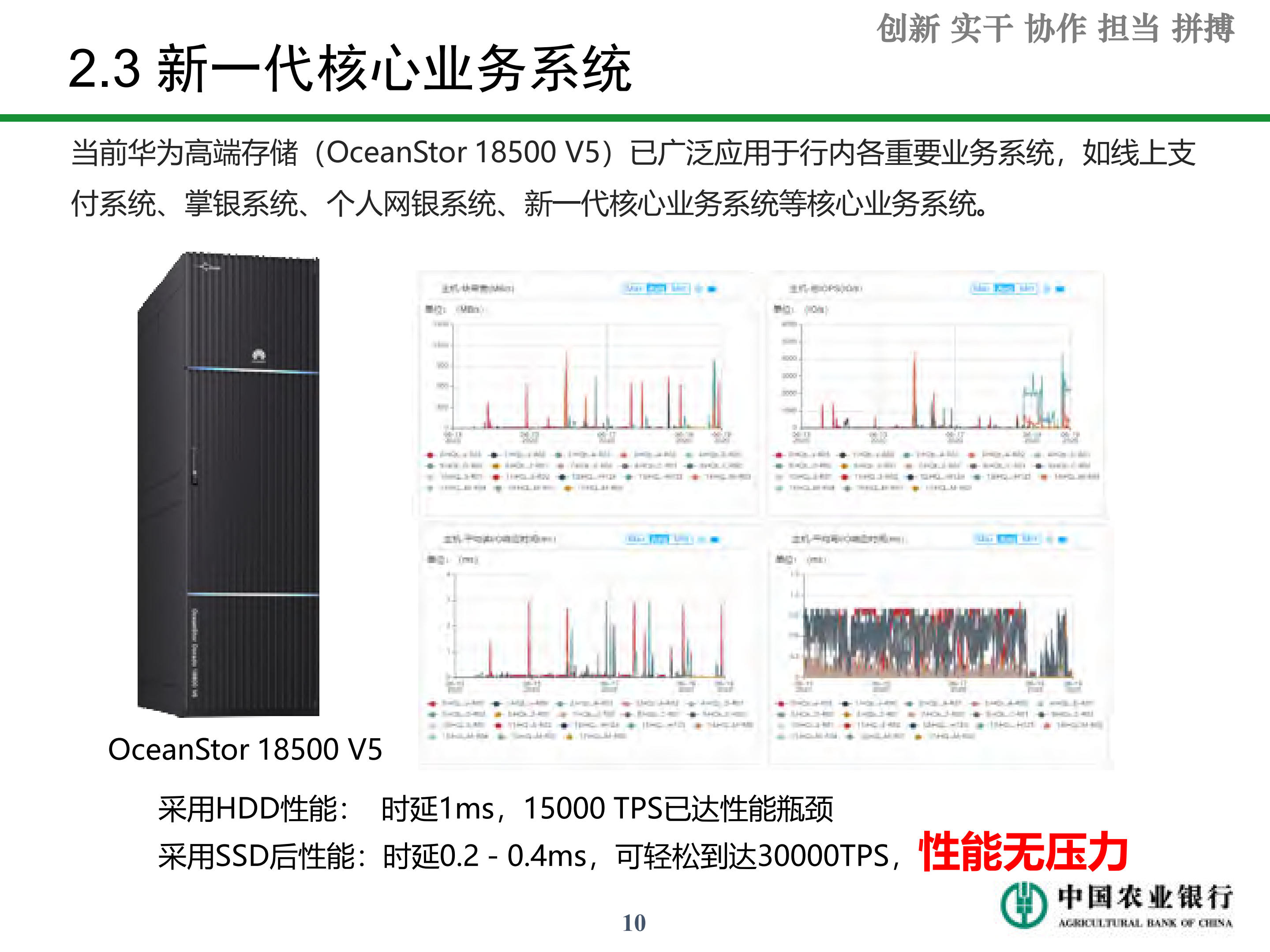 农行构筑新一代核心业务系统_ITIL之家(www.itilzj.com)_.PDF 第10页