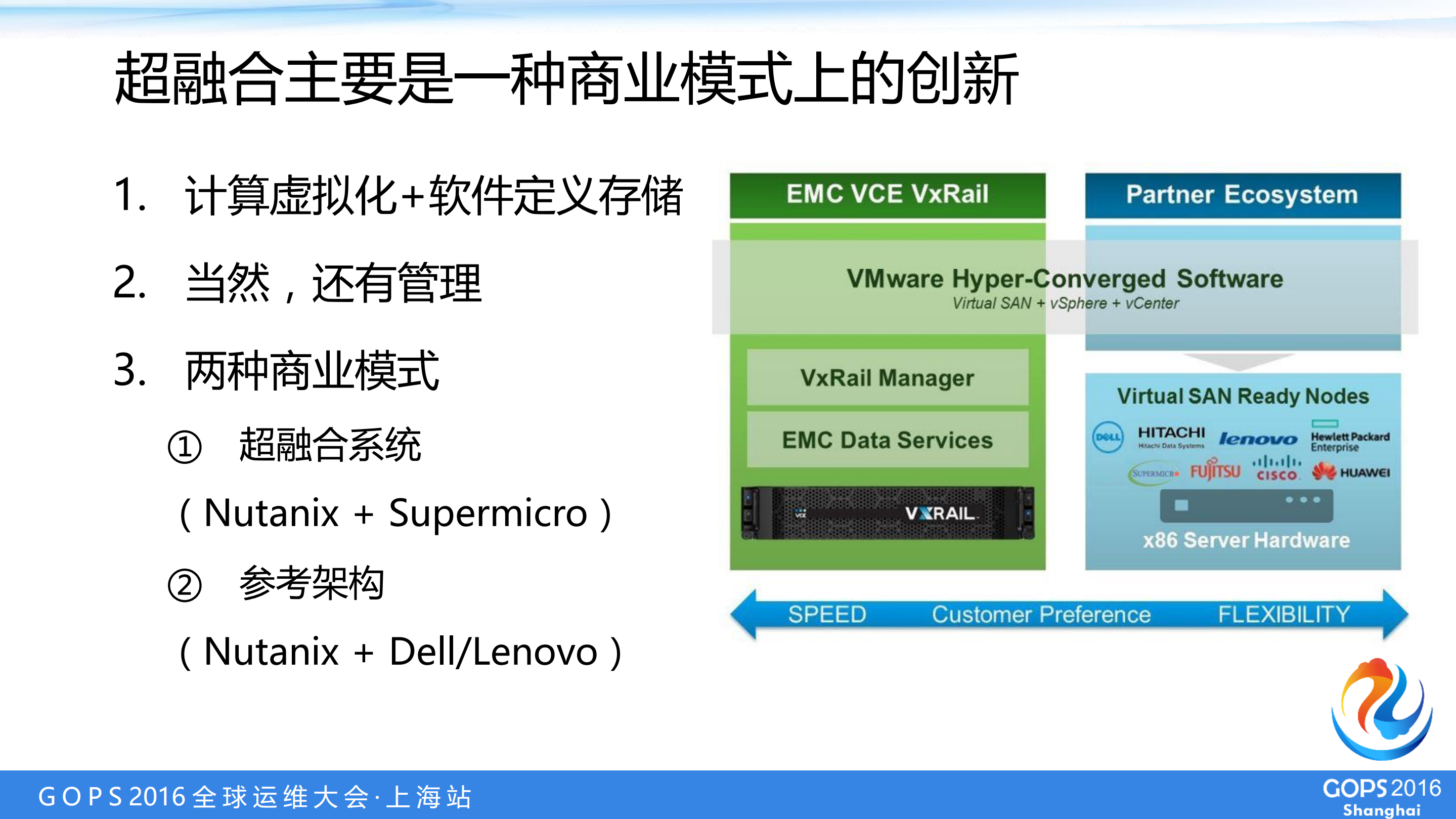 你以为你以为的超融合就是超融合？_ITIL之家(www.itilzj.com)_.PDF 第7页