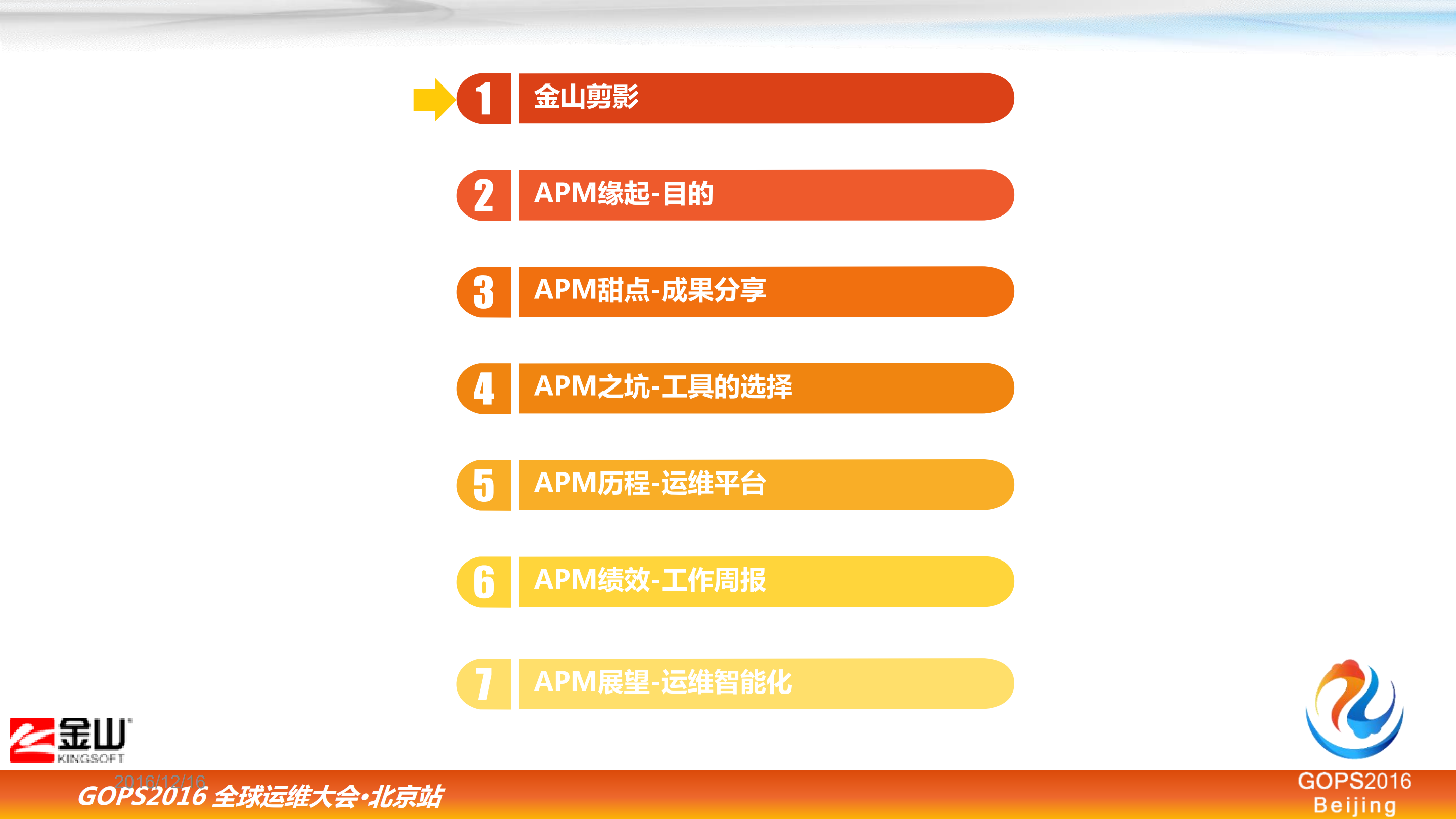 企业内网APM实战_ITIL之家(www.itilzj.com)_.PDF 第2页