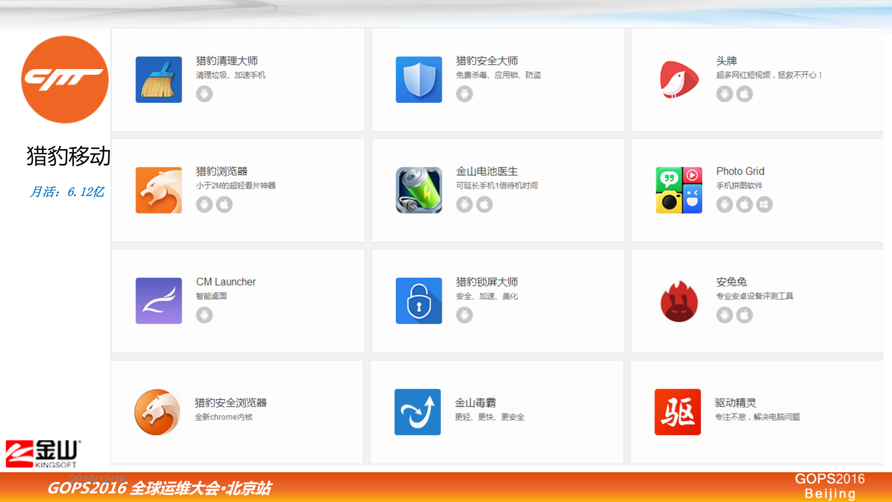 企业内网APM实战_ITIL之家(www.itilzj.com)_.PDF 第4页
