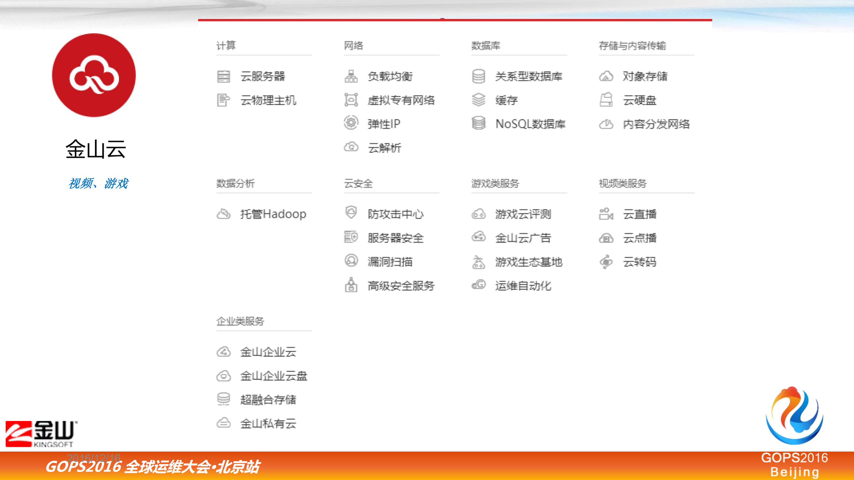 企业内网APM实战_ITIL之家(www.itilzj.com)_.PDF 第6页