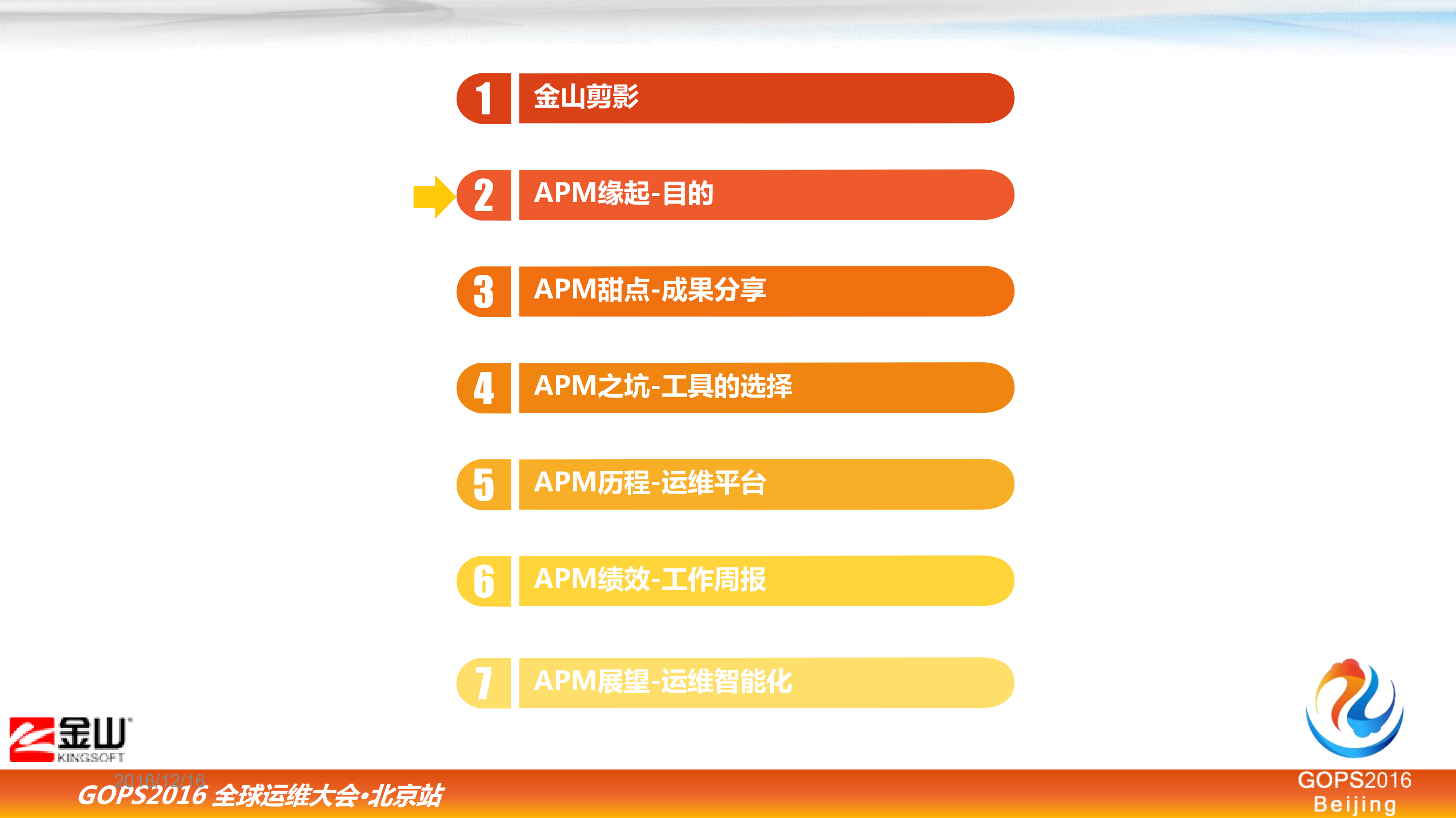 企业内网APM实战_ITIL之家(www.itilzj.com)_.PDF 第8页