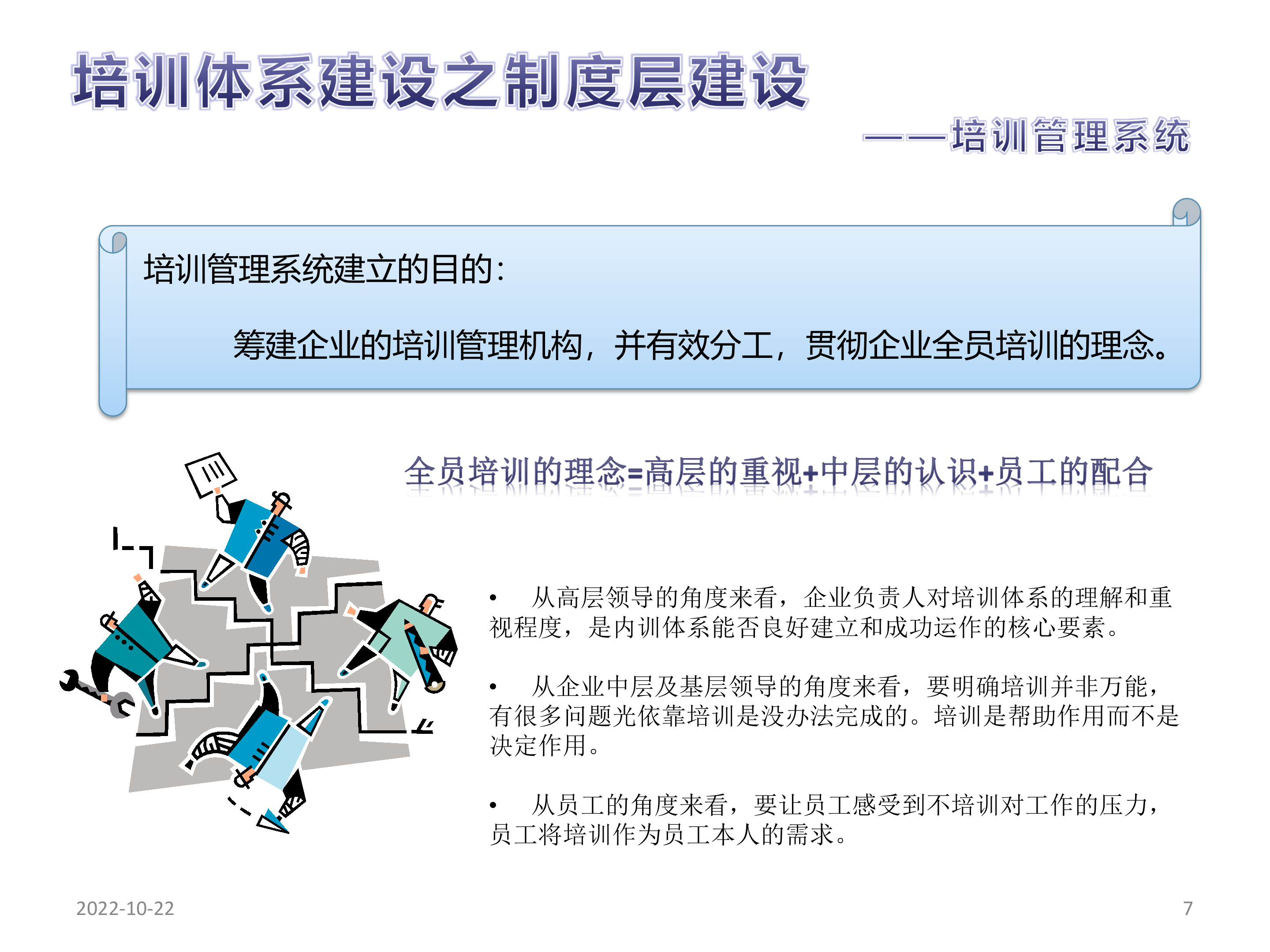 企业培训体系建设_ITIL之家(www.itilzj.com)_.PPTX 第7页