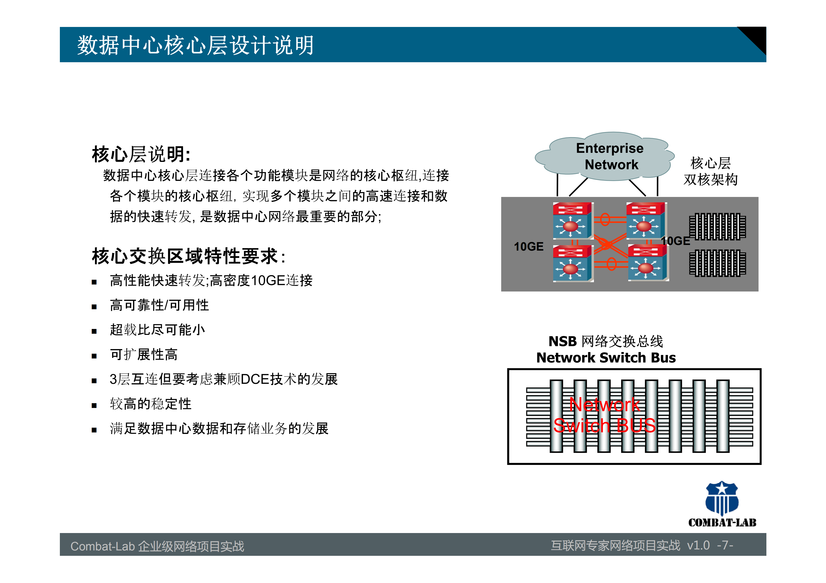 企业数据中心设计建议_ITIL之家(www.itilzj.com)_.PDF 第7页