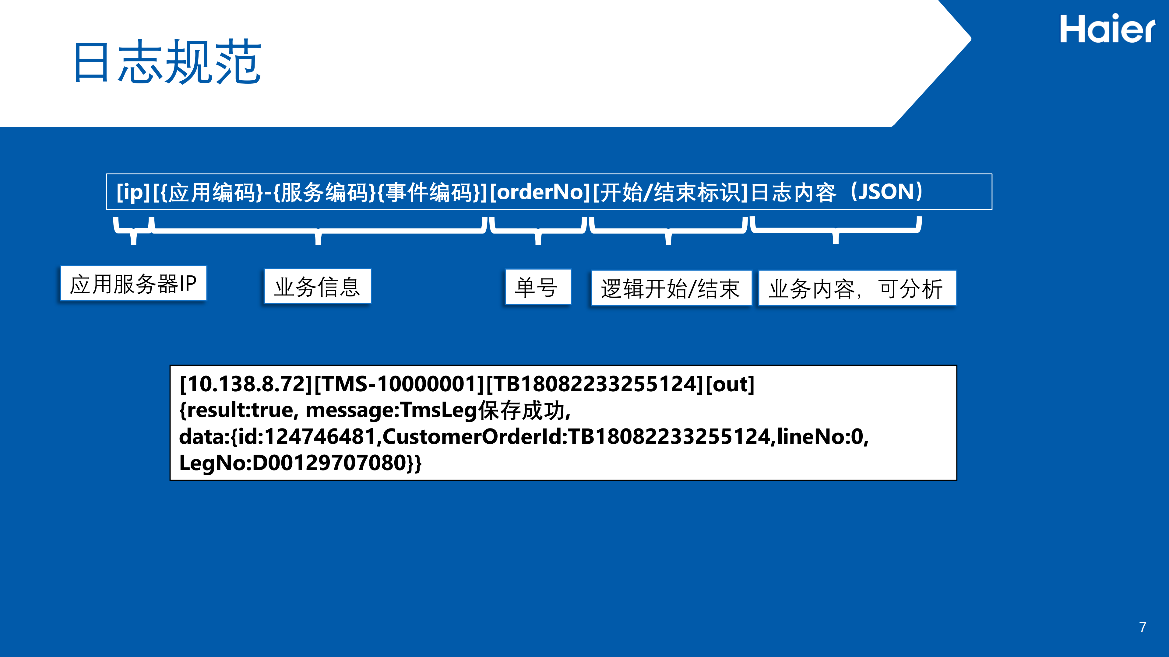 全链路监控_ITIL之家(www.itilzj.com)_.PDF 第8页