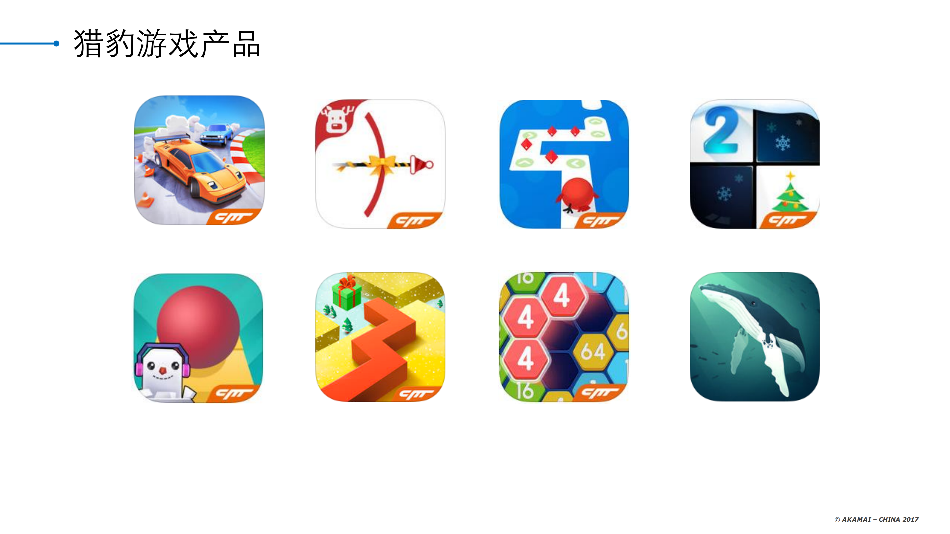 全球化多游戏配置与功能开关云推送实践_ITIL之家(www.itilzj.com)_.PDF 第3页