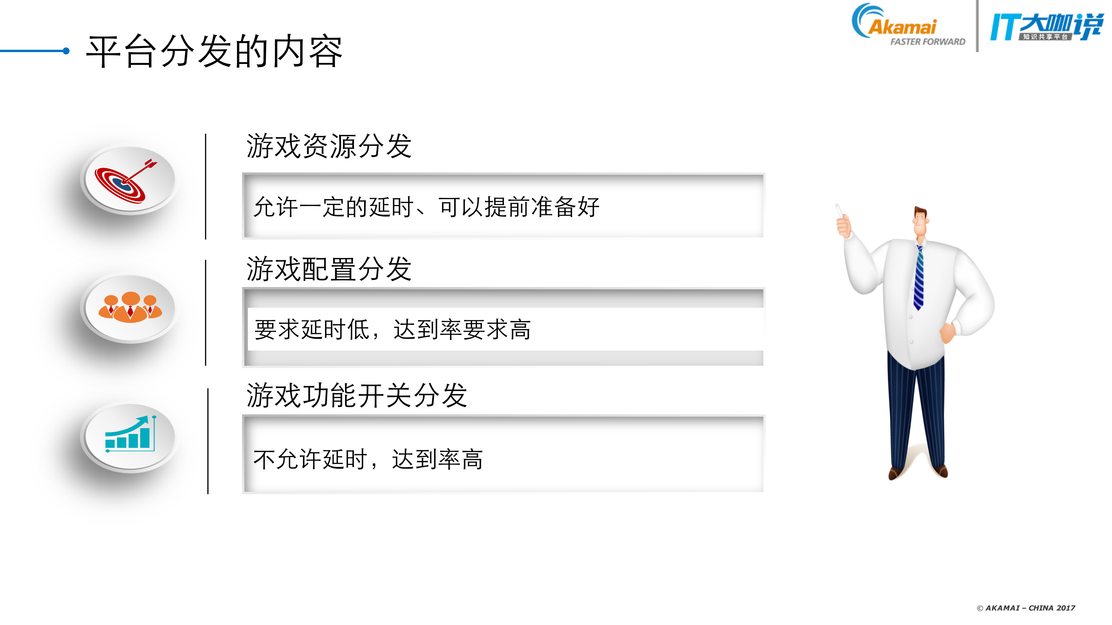 全球化多游戏配置与功能开关云推送实践_ITIL之家(www.itilzj.com)_.PDF 第6页