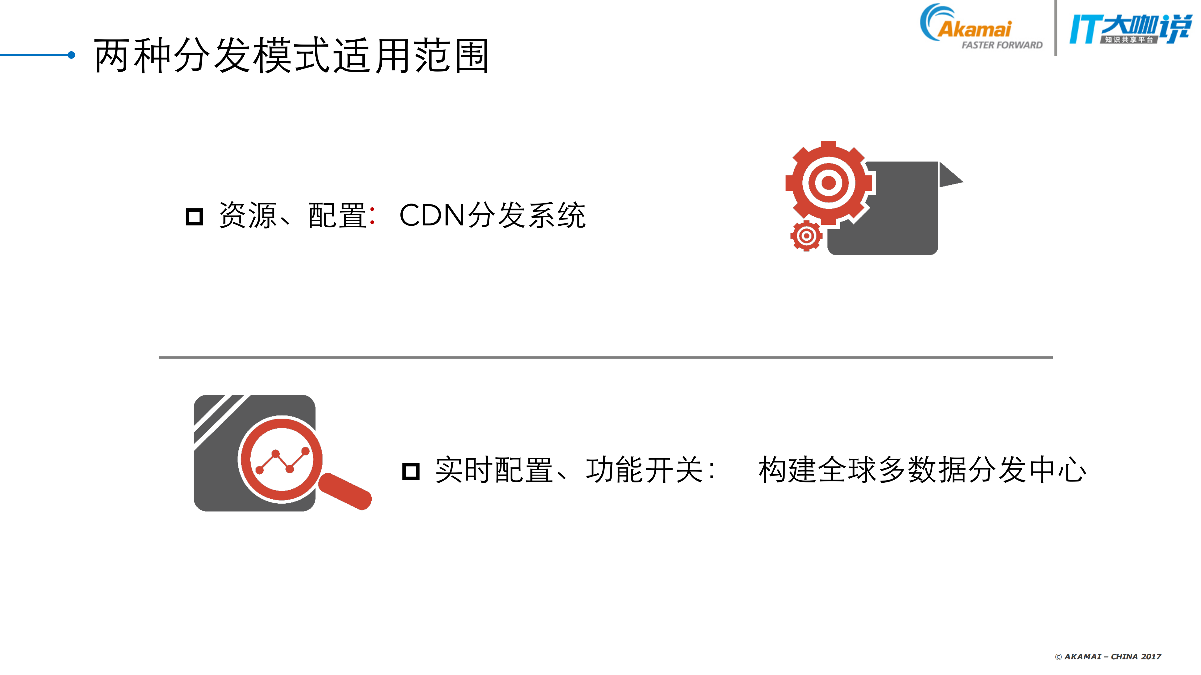 全球化多游戏配置与功能开关云推送实践_ITIL之家(www.itilzj.com)_.PDF 第10页