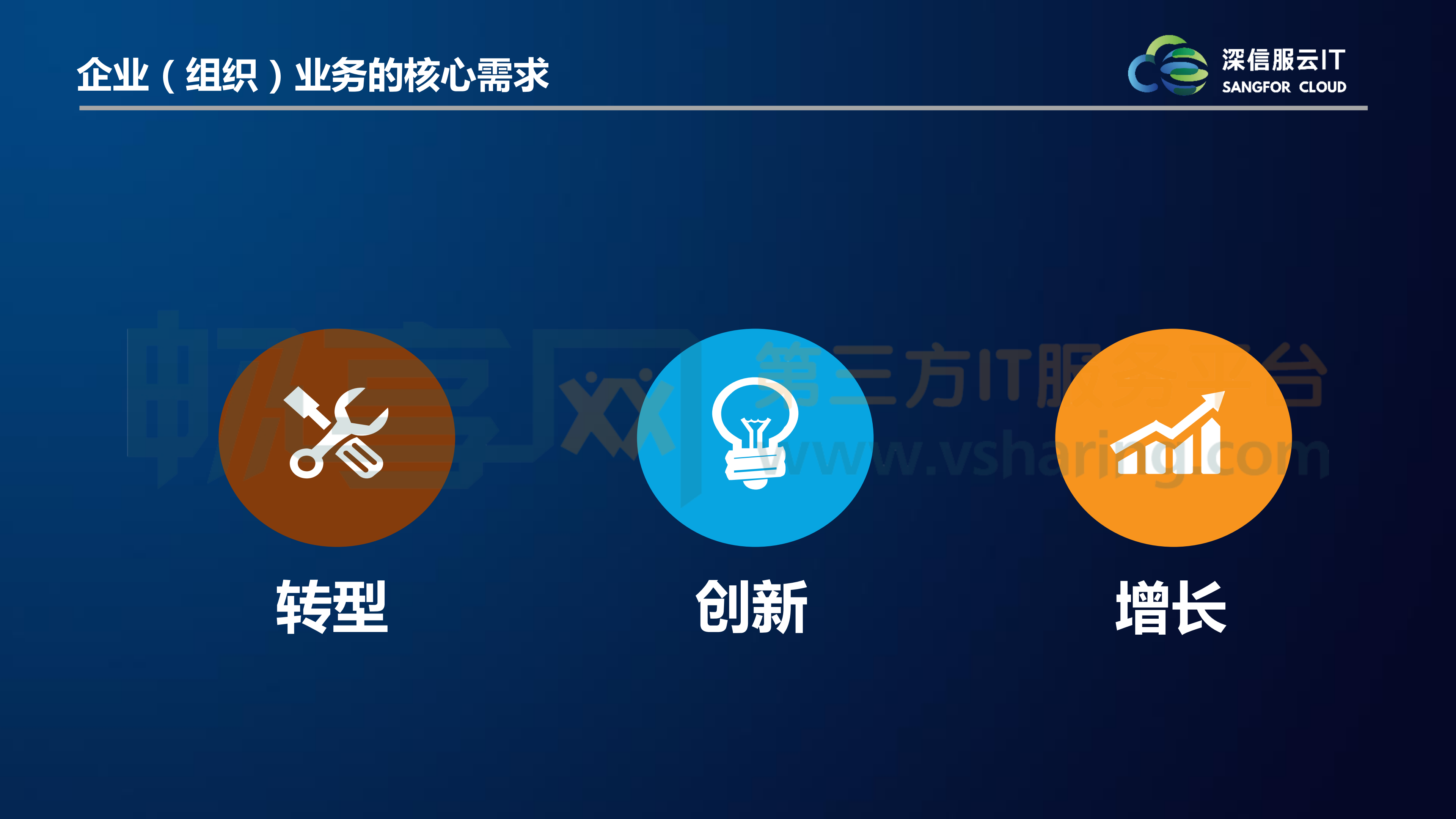 全融合时代的云IT新架构_ITIL之家(www.itilzj.com)_.PDF 第3页