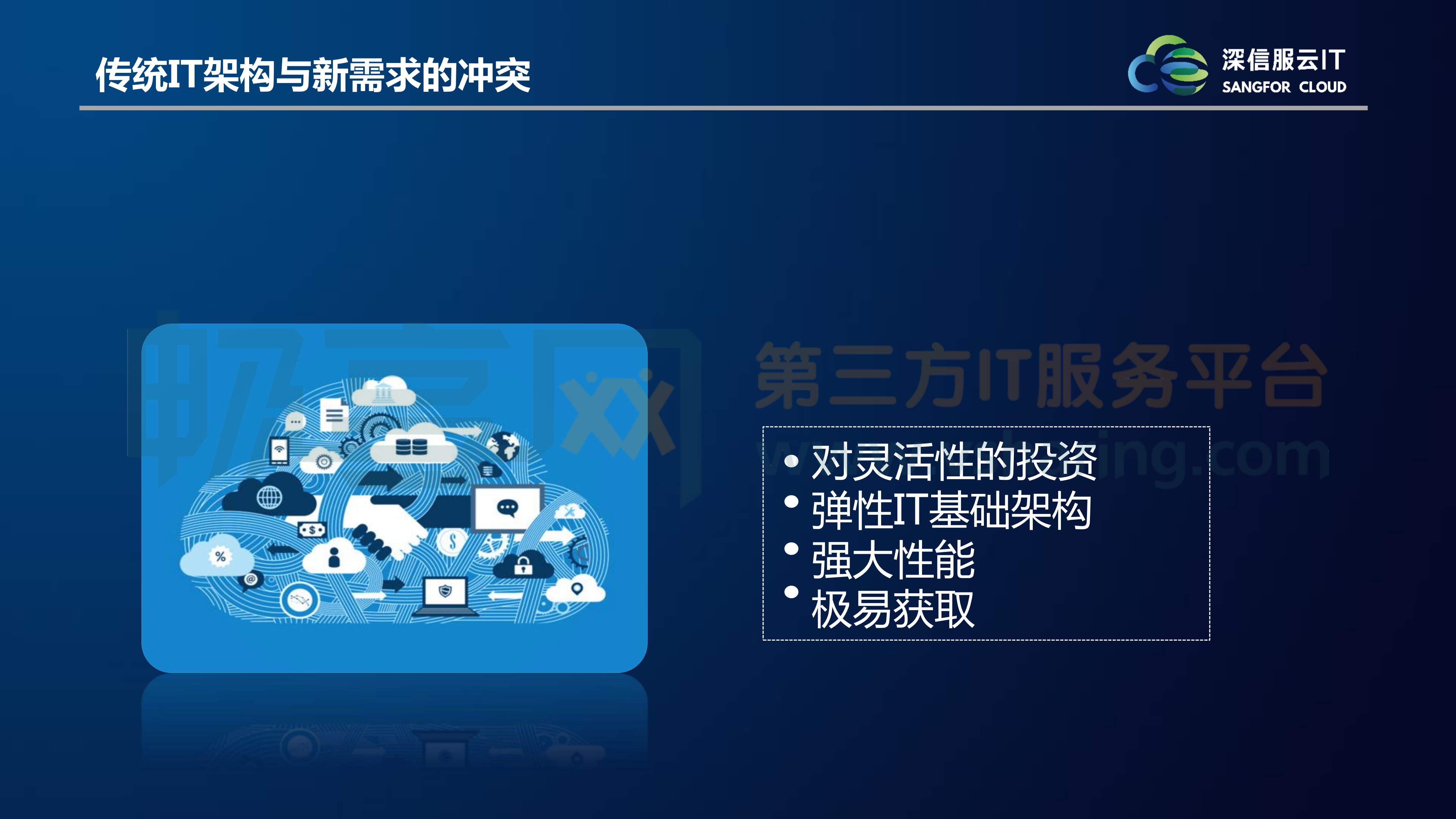 全融合时代的云IT新架构_ITIL之家(www.itilzj.com)_.PDF 第4页