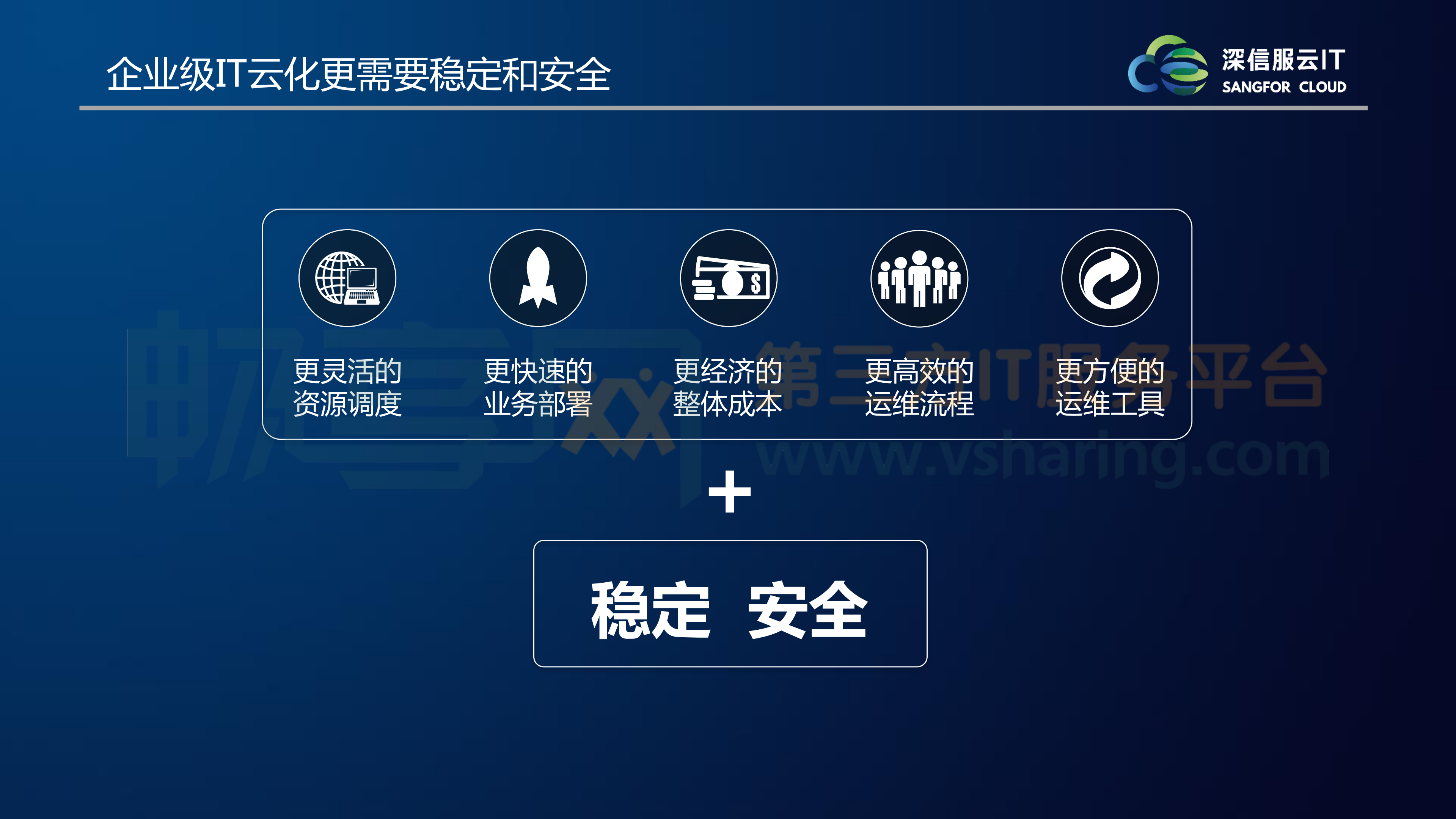 全融合时代的云IT新架构_ITIL之家(www.itilzj.com)_.PDF 第8页