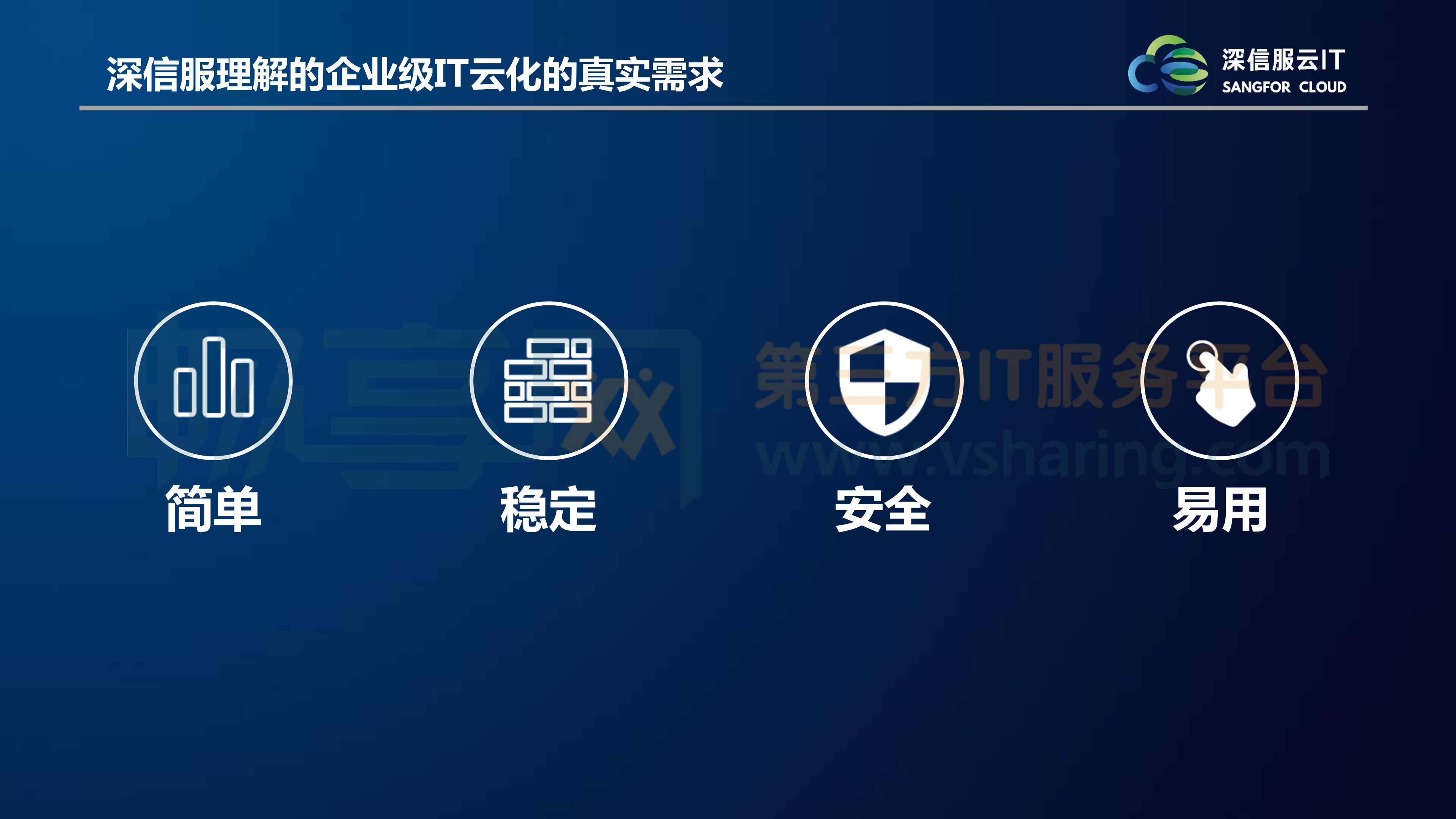 全融合时代的云IT新架构_ITIL之家(www.itilzj.com)_.PDF 第9页