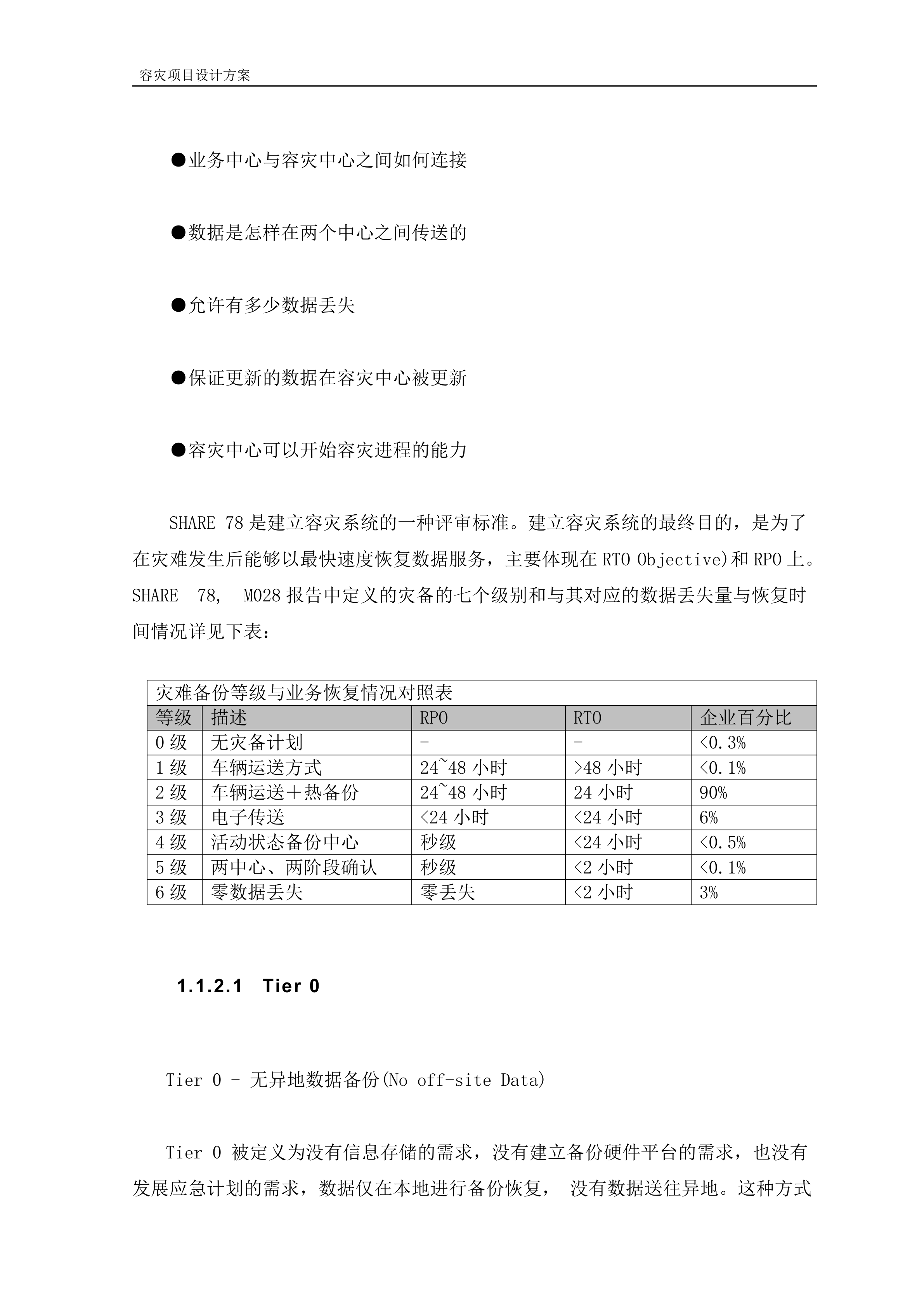 容灾项目方案设计_ITIL之家(www.itilzj.com)_.DOC 第6页