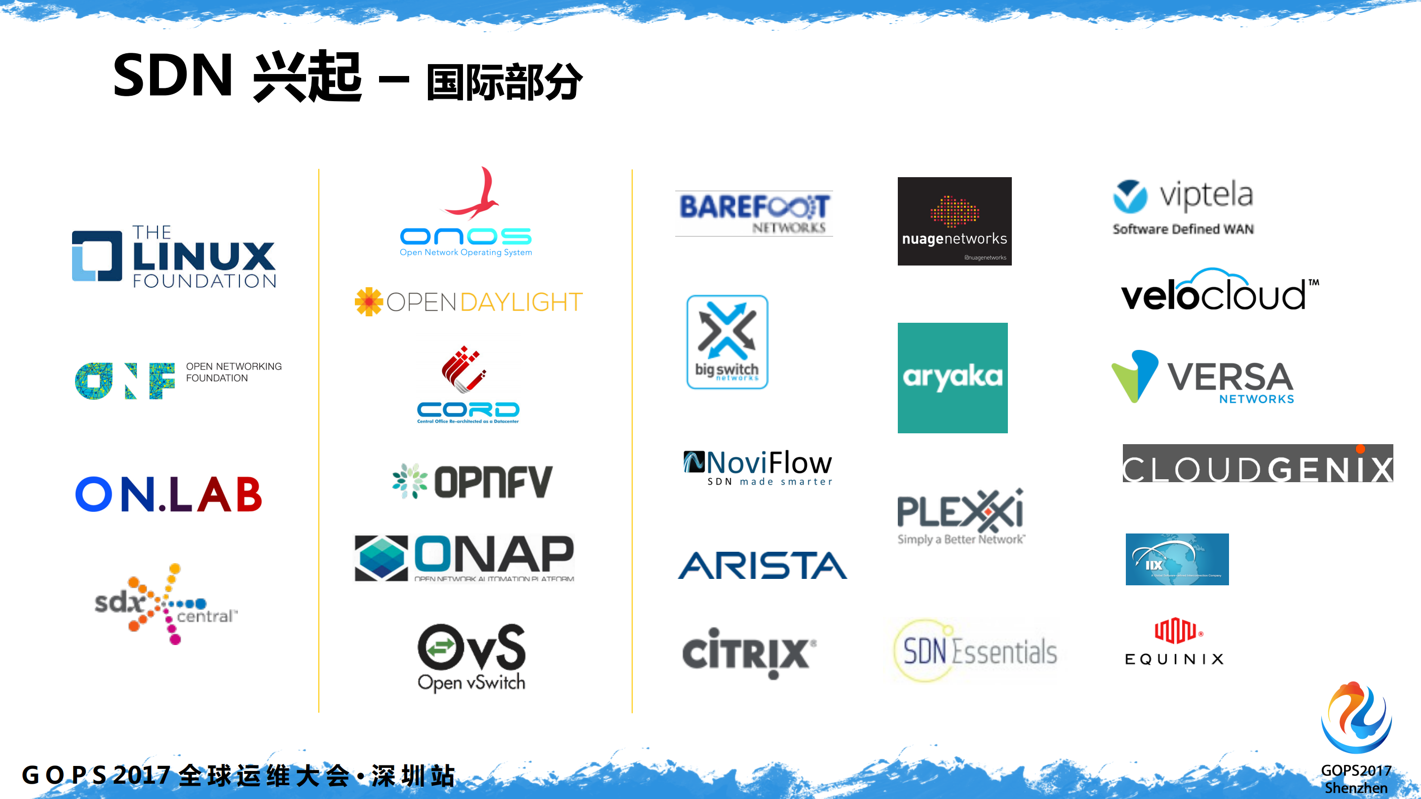 如何构建基于SDN网络的自动化运维系统_ITIL之家(www.itilzj.com)_.PDF 第4页