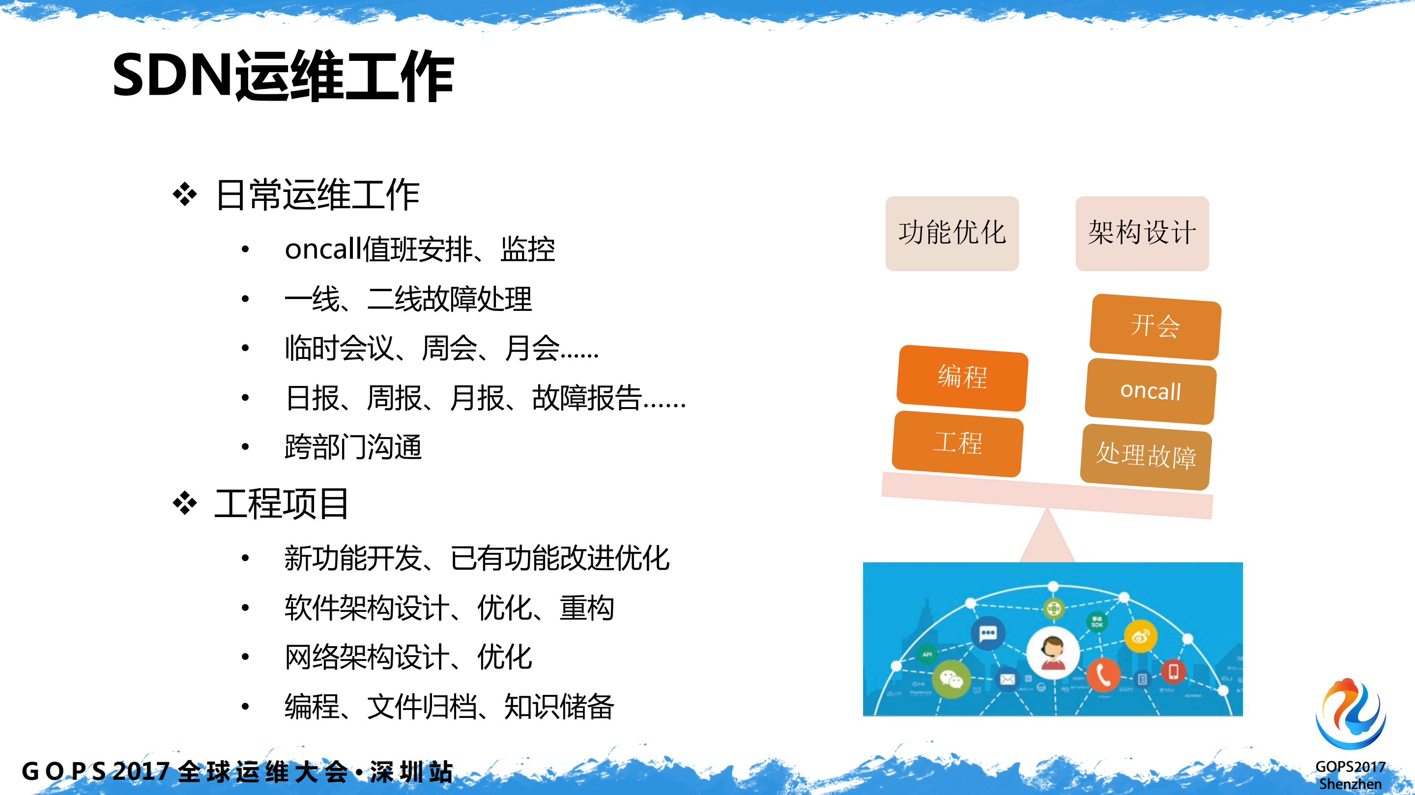 如何构建基于SDN网络的自动化运维系统_ITIL之家(www.itilzj.com)_.PDF 第10页