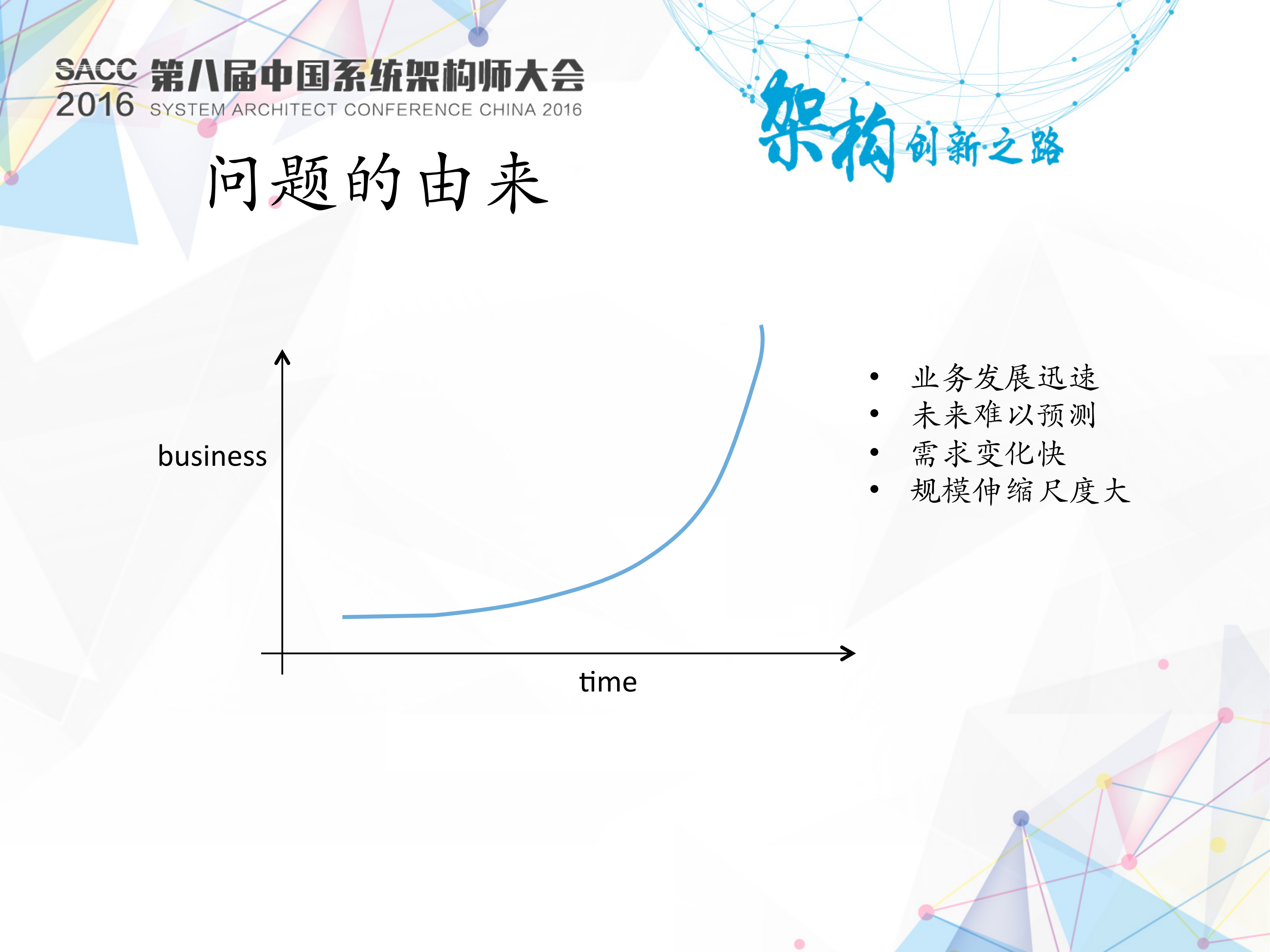 软件_网络时代的骨_干_网规划实践_ITIL之家(www.itilzj.com)_.PDF 第5页