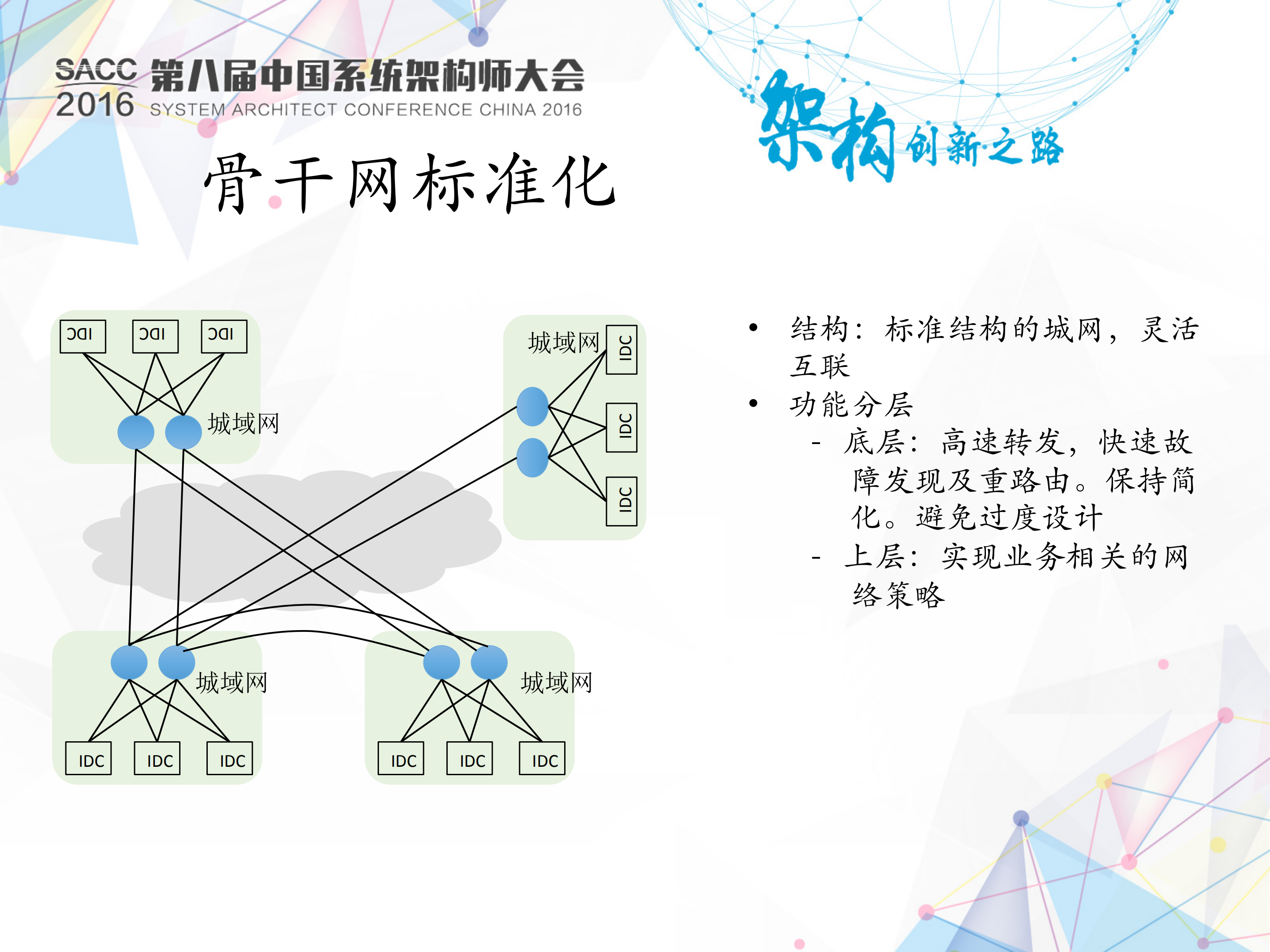 软件_网络时代的骨_干_网规划实践_ITIL之家(www.itilzj.com)_.PDF 第9页