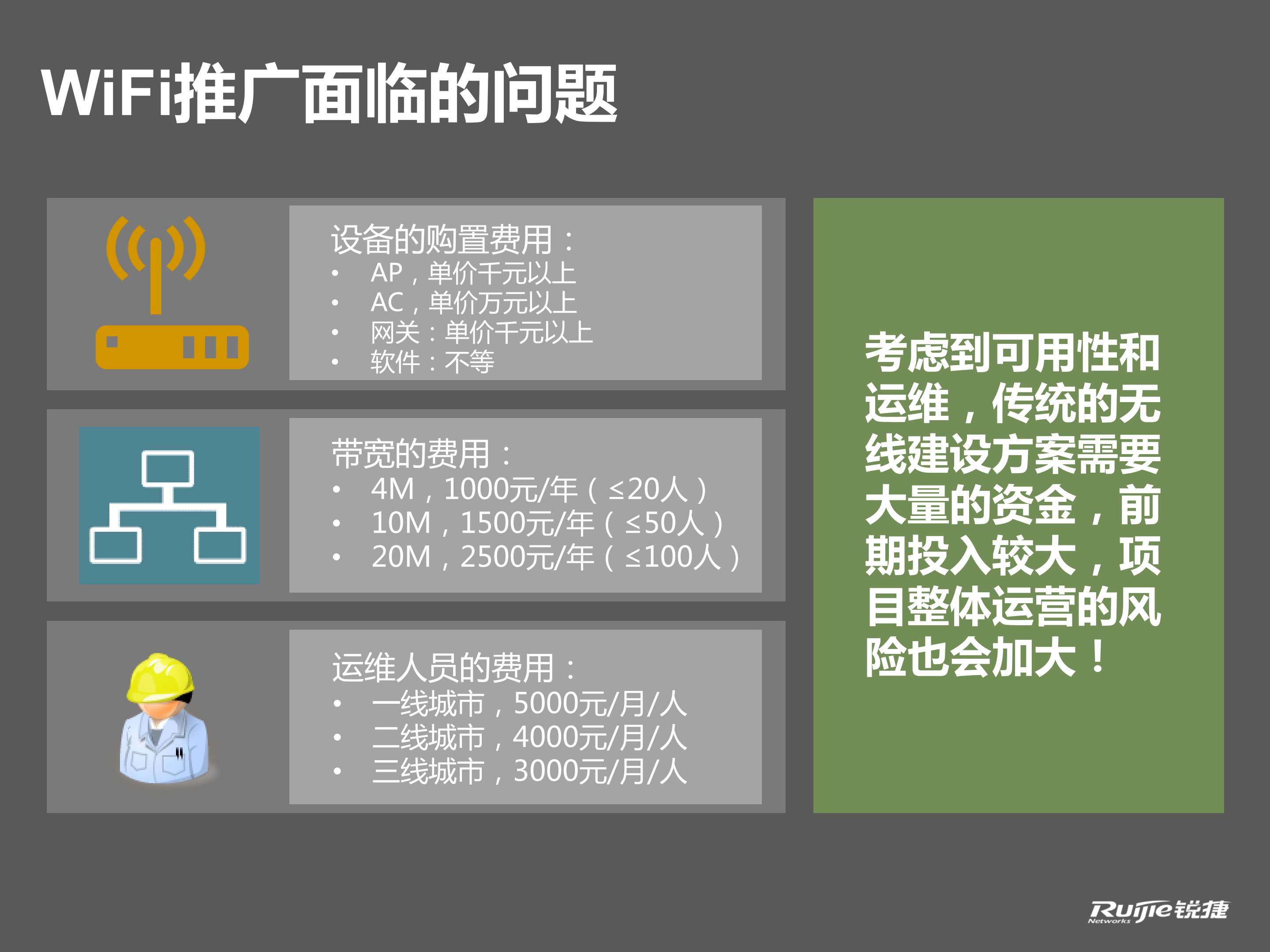 锐捷商业WIFI营销解决方案_ITIL之家(www.itilzj.com)_.PDF 第5页