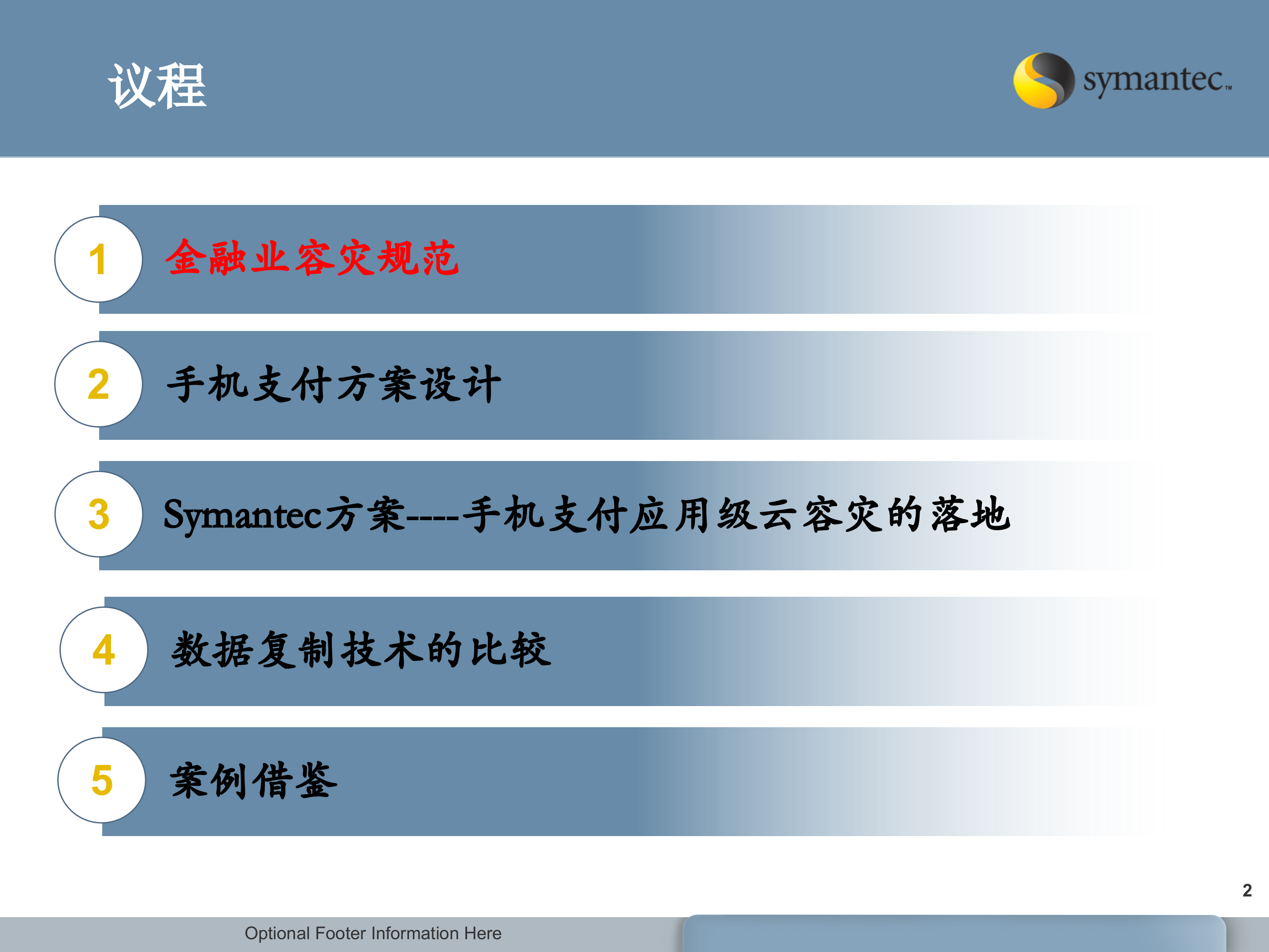 赛门铁克两地三中心应用级云容灾方案_ITIL之家(www.itilzj.com)_.PPT 第2页